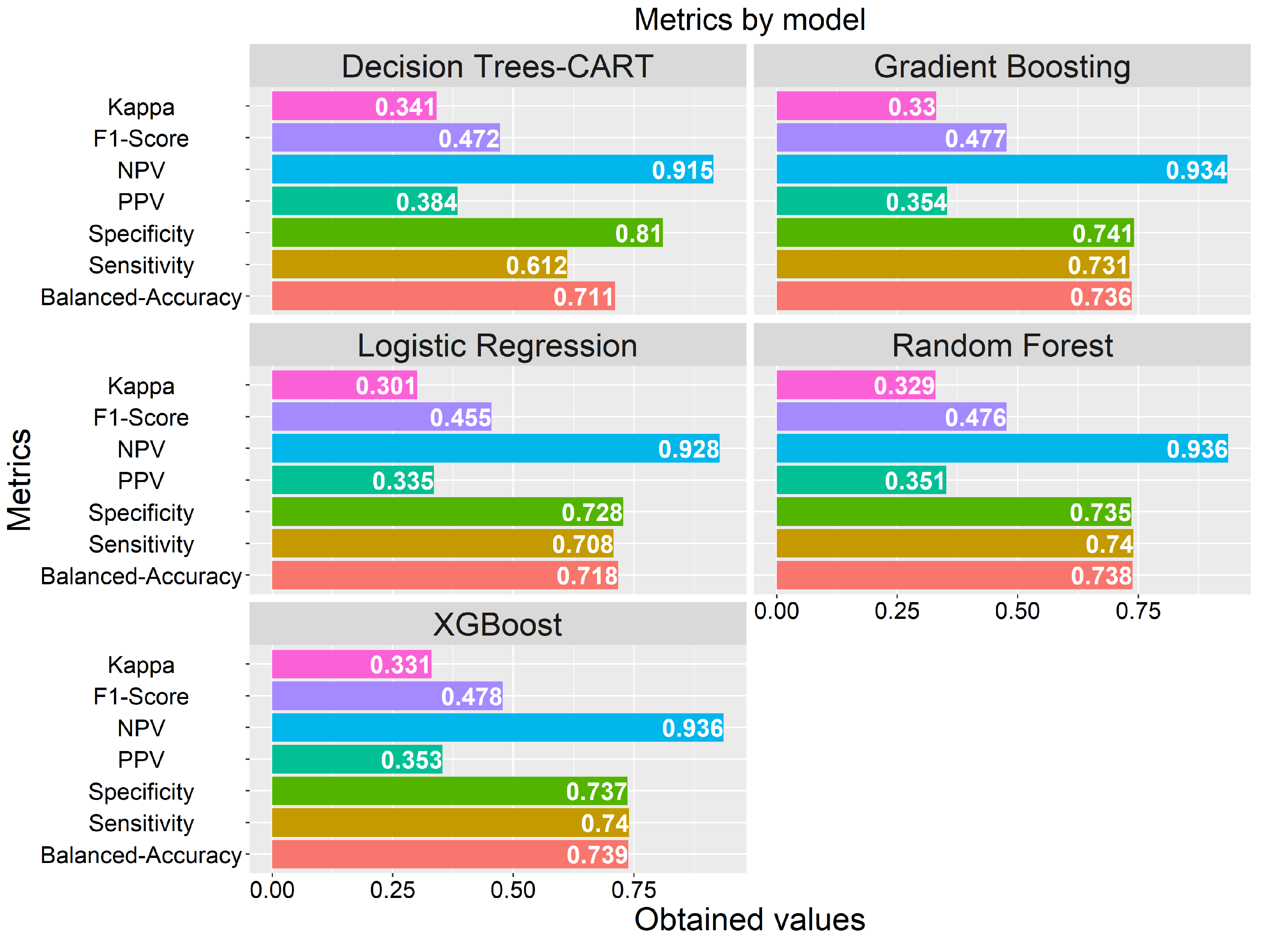 Applsci 13 03945 g008 Applsci 13 03945 g008