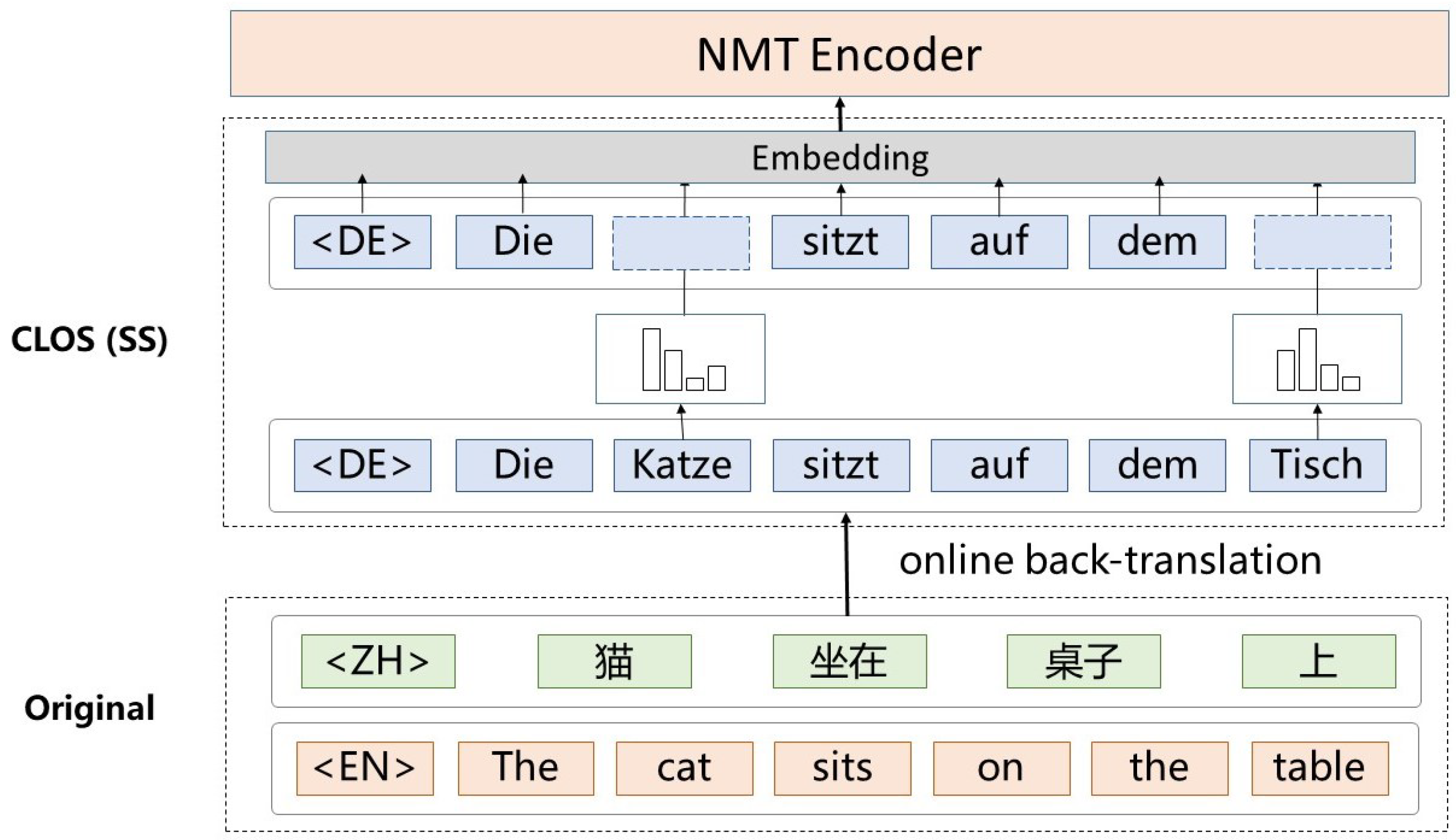Applsci 13 03946 g002 Applsci 13 03946 g002