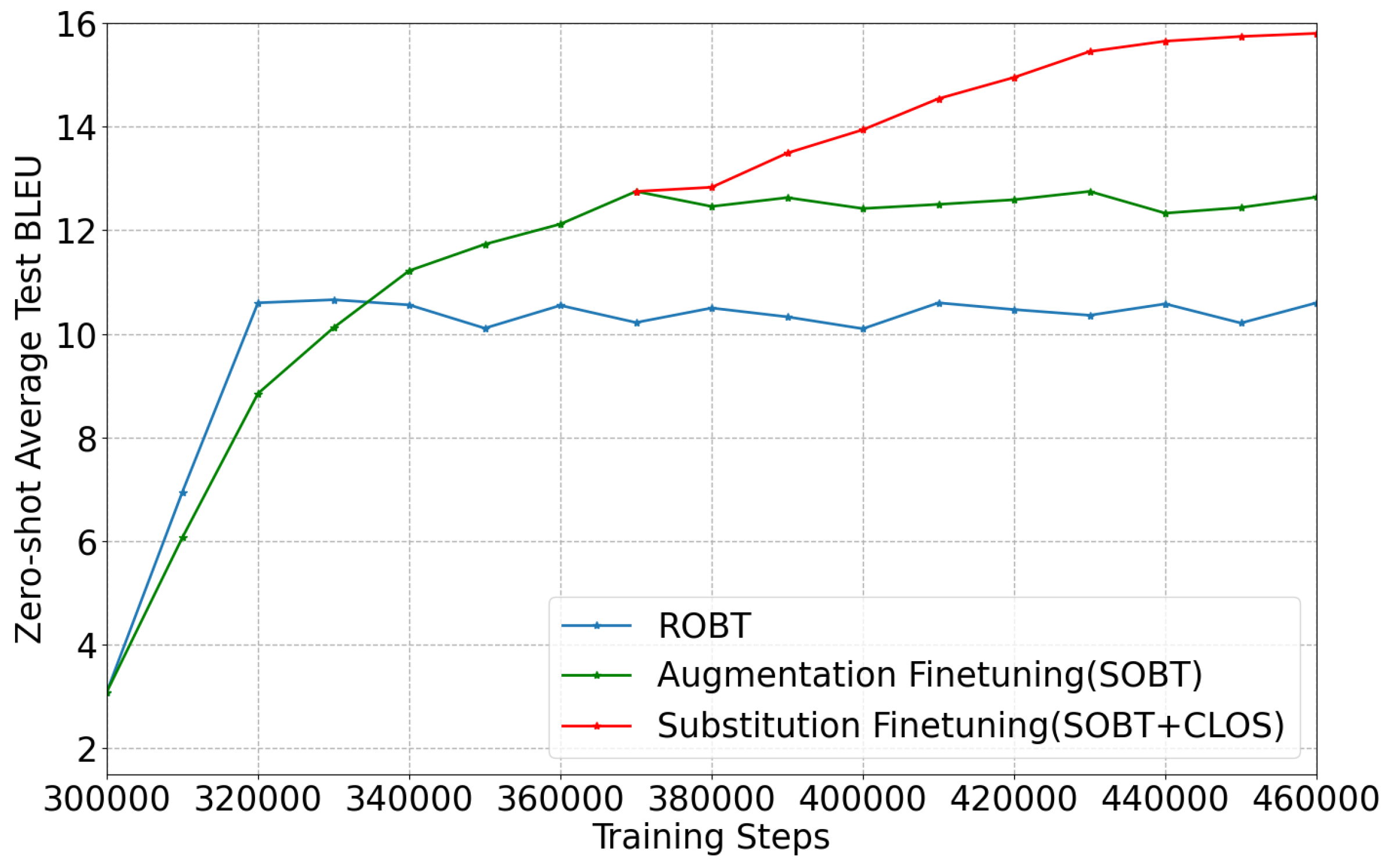 Applsci 13 03946 g004 Applsci 13 03946 g004
