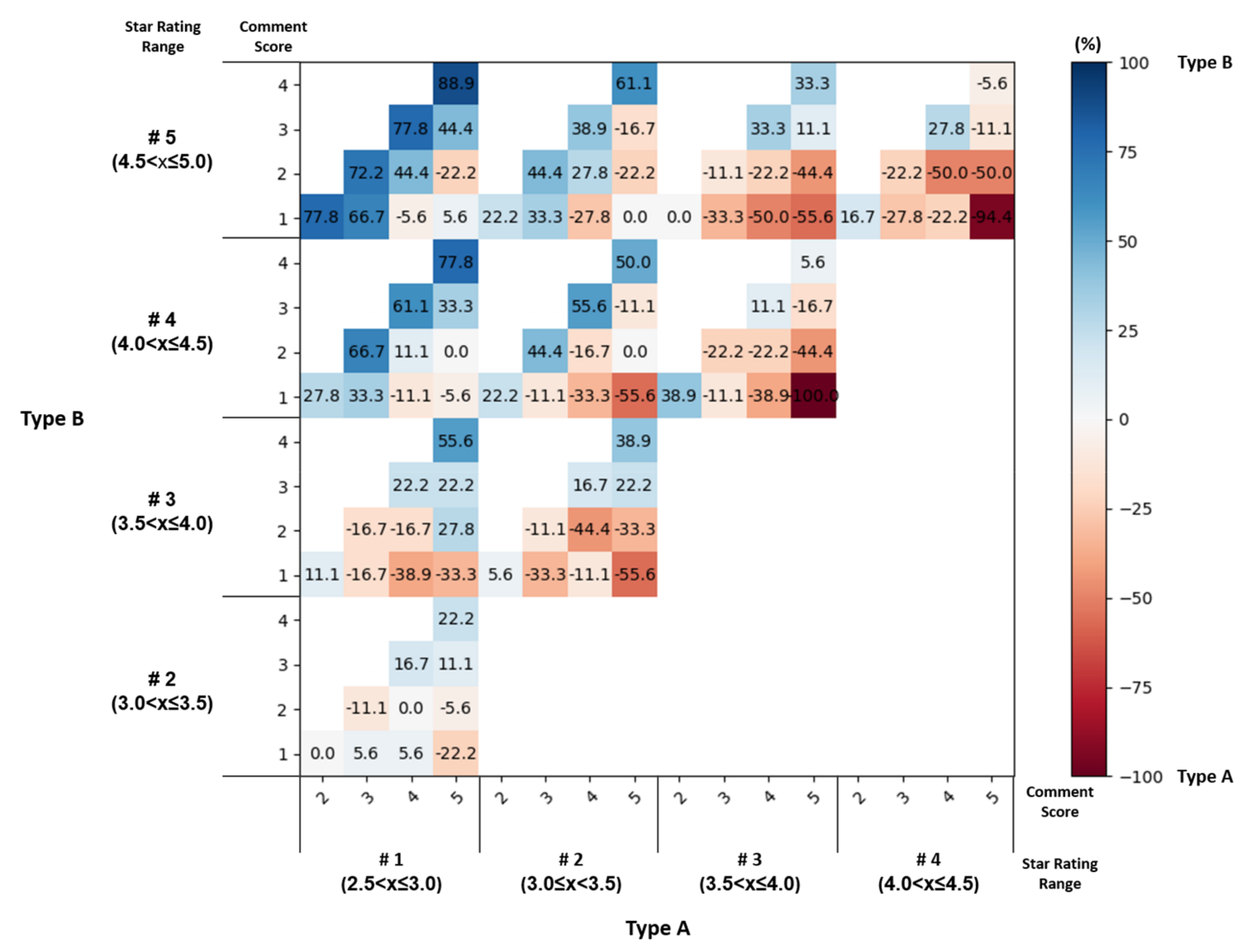 Applsci 13 03949 g004 Applsci 13 03949 g004