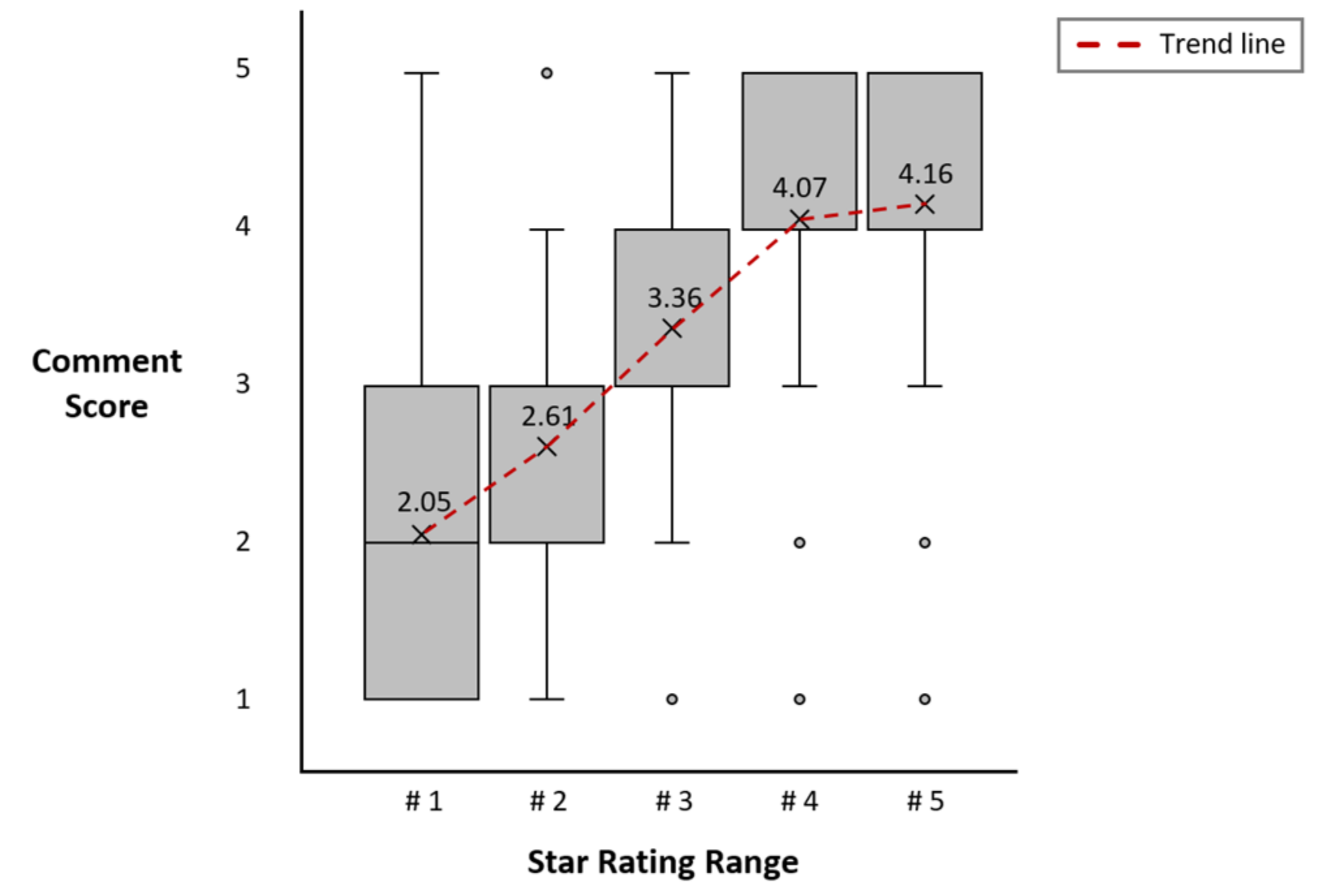 Applsci 13 03949 g006 Applsci 13 03949 g006
