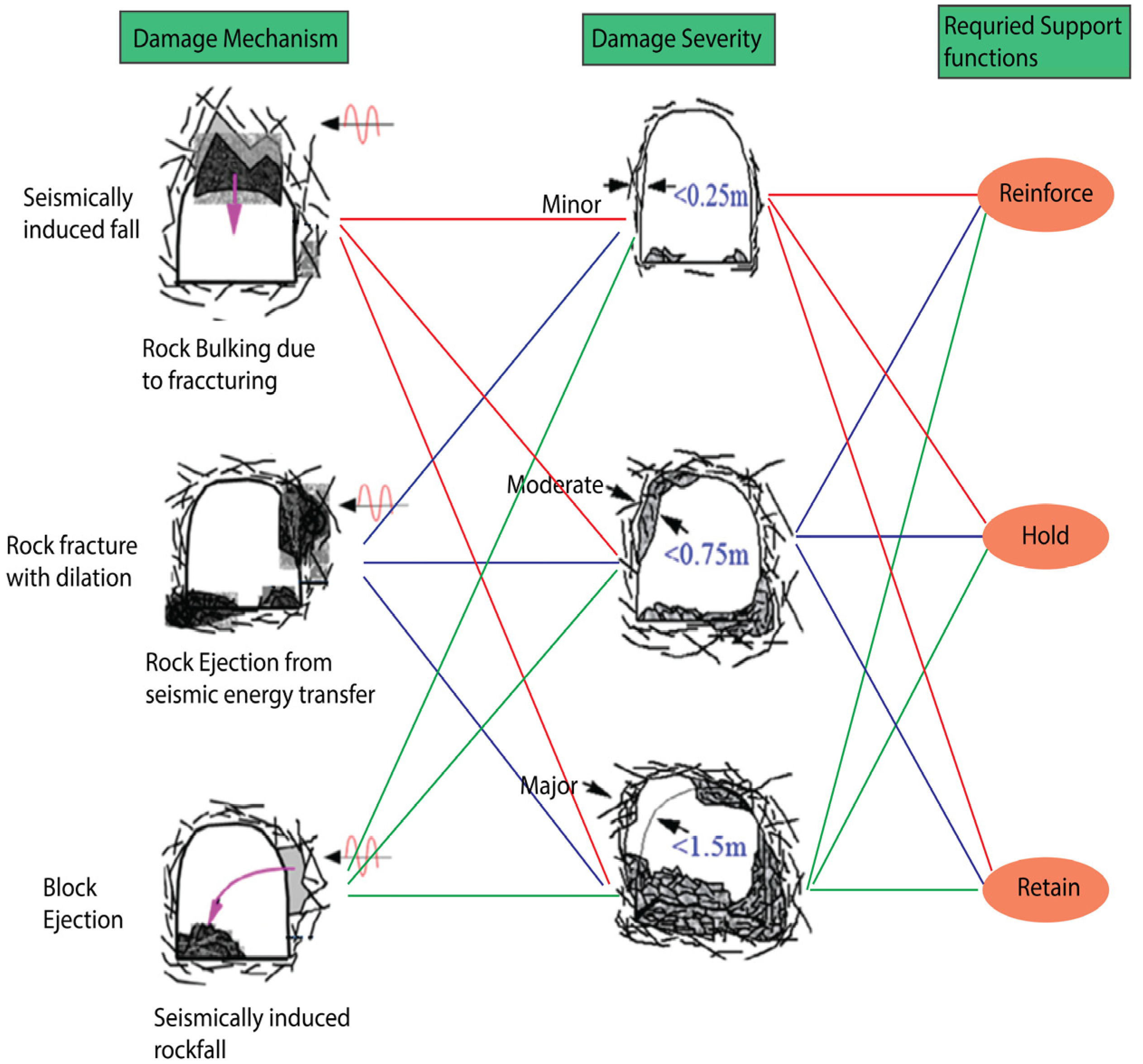 Applsci 13 03950 g001 Applsci 13 03950 g001