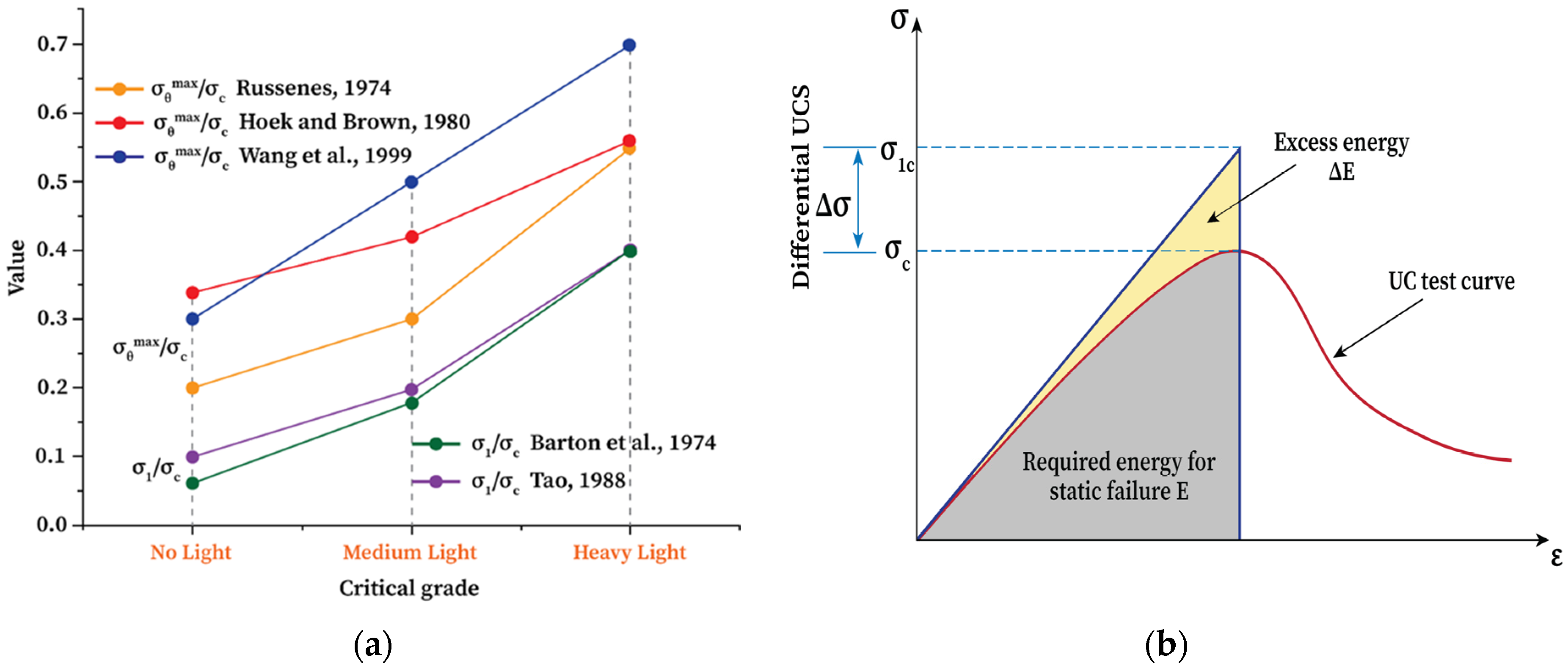 Applsci 13 03950 g003 Applsci 13 03950 g003