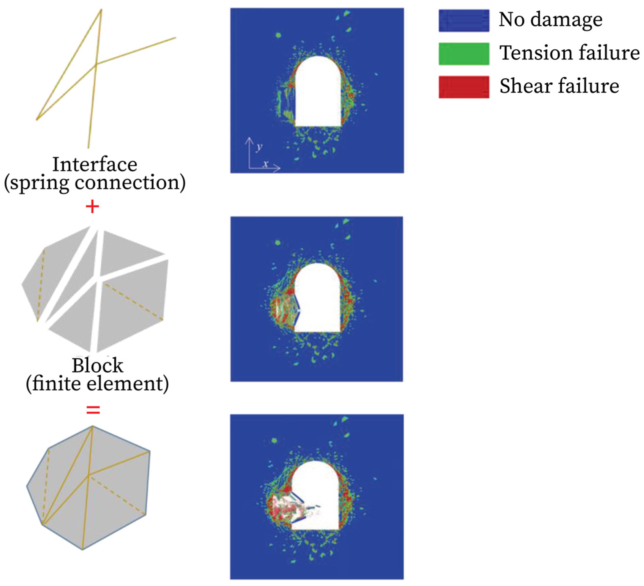 Applsci 13 03950 g006 Applsci 13 03950 g006