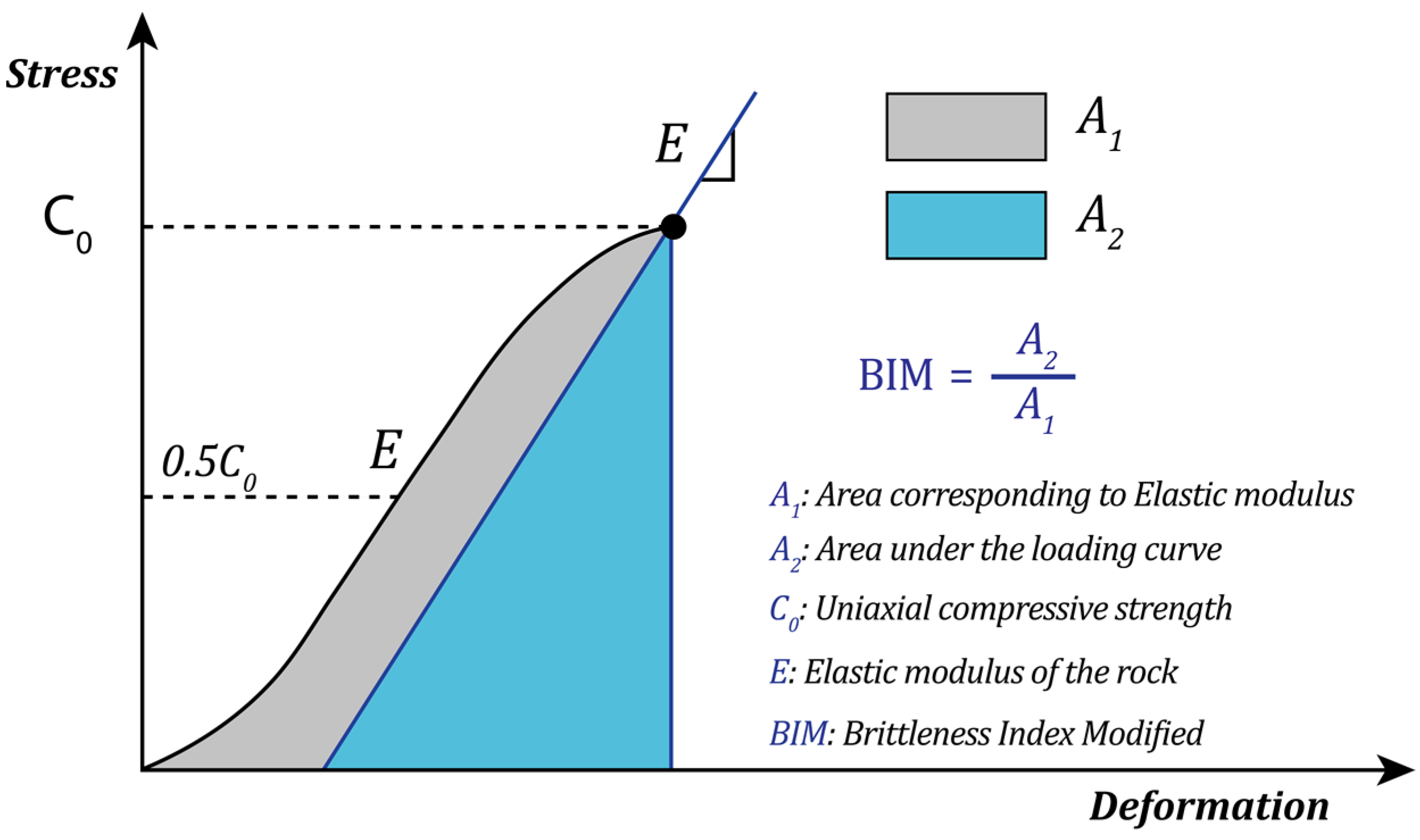 Applsci 13 03950 g011 Applsci 13 03950 g011