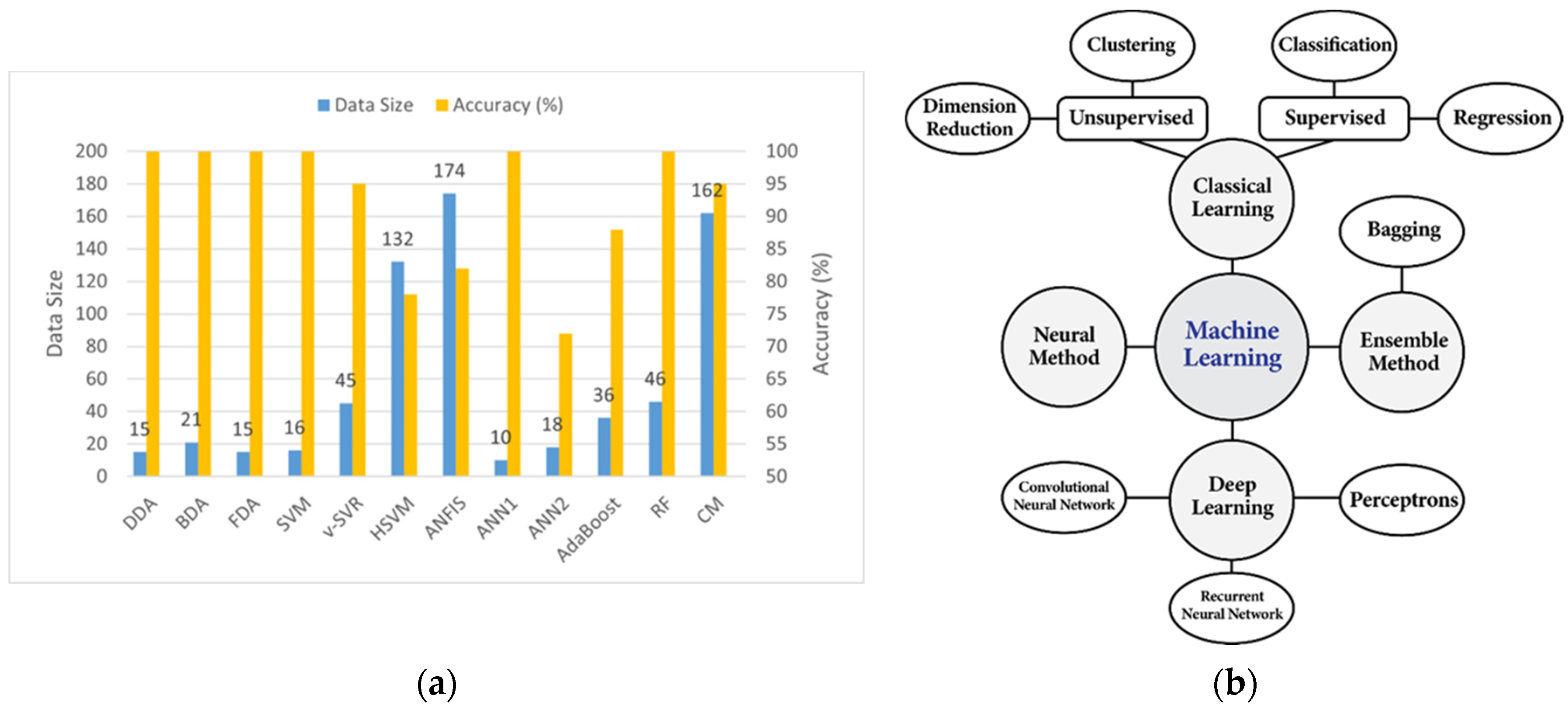 Applsci 13 03950 g012 Applsci 13 03950 g012