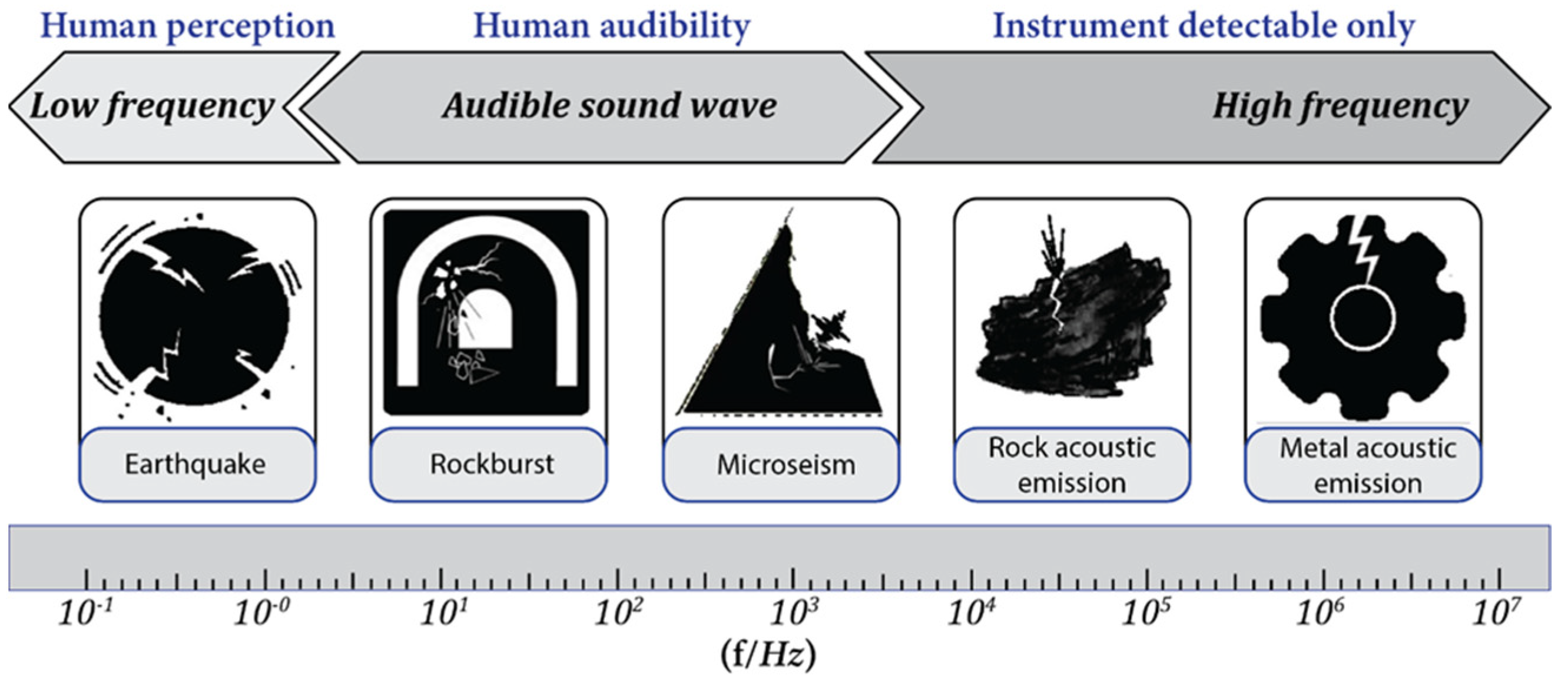 Applsci 13 03950 g013 Applsci 13 03950 g013