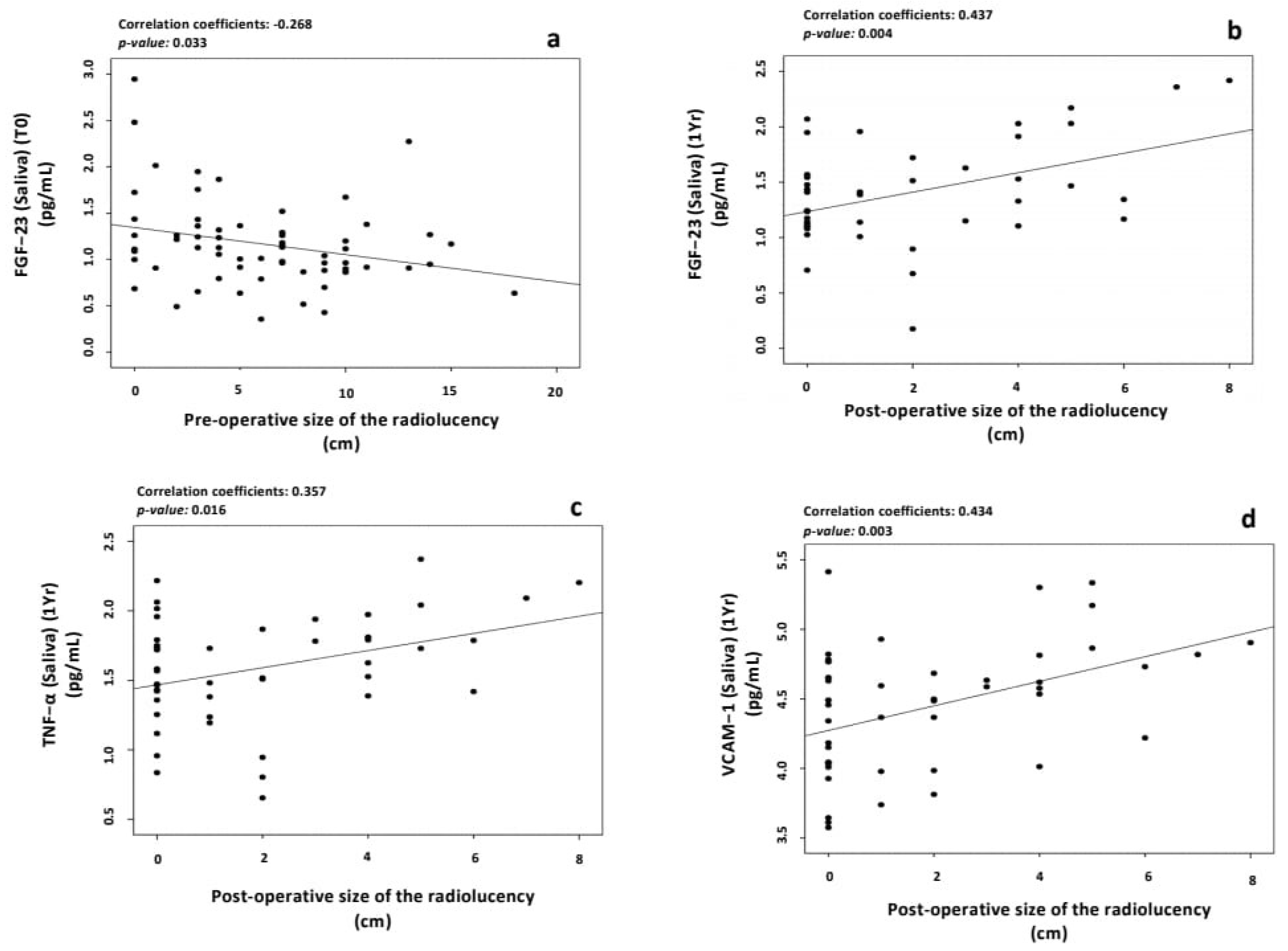 Applsci 13 03952 g002 Applsci 13 03952 g002
