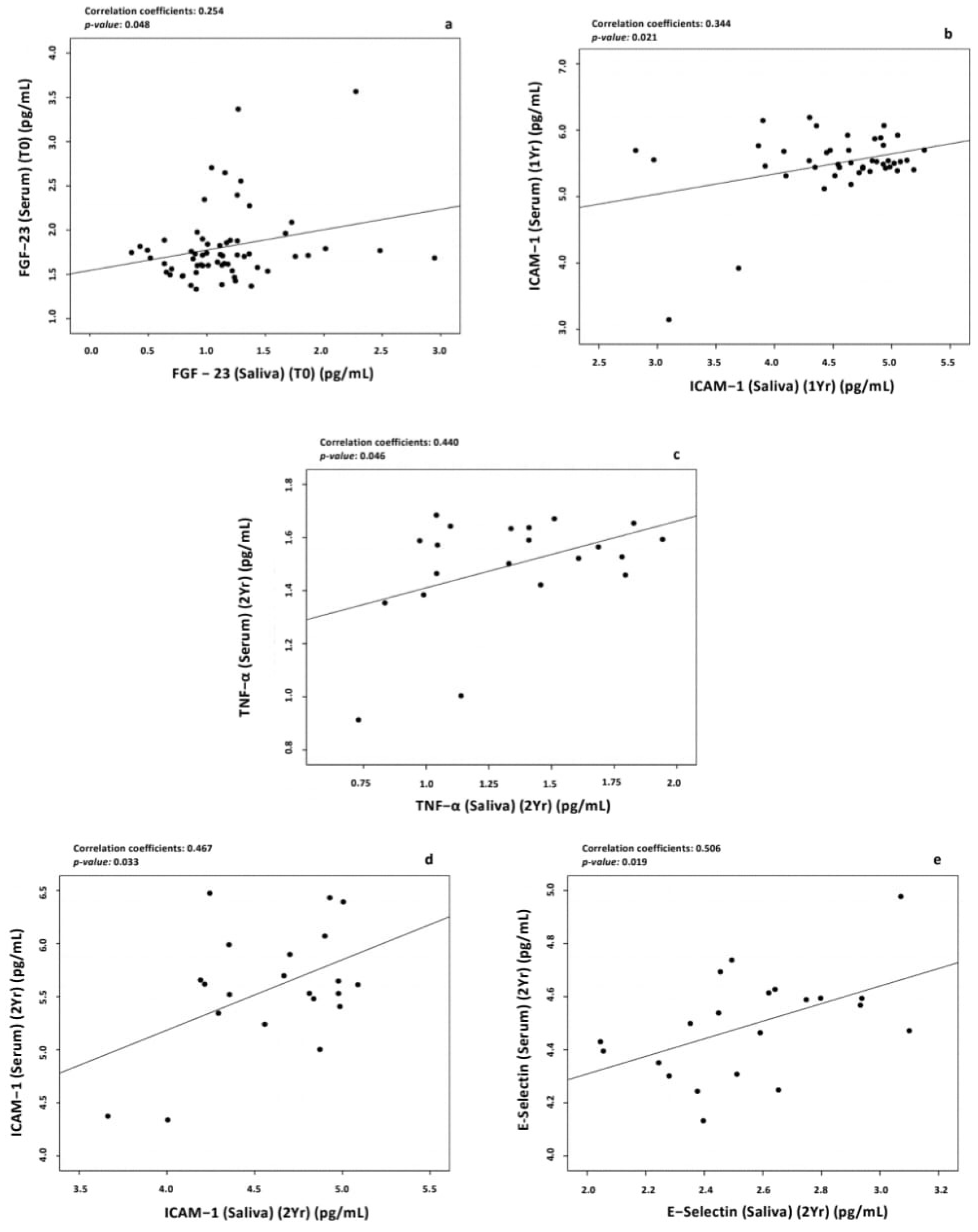 Applsci 13 03952 g003 Applsci 13 03952 g003