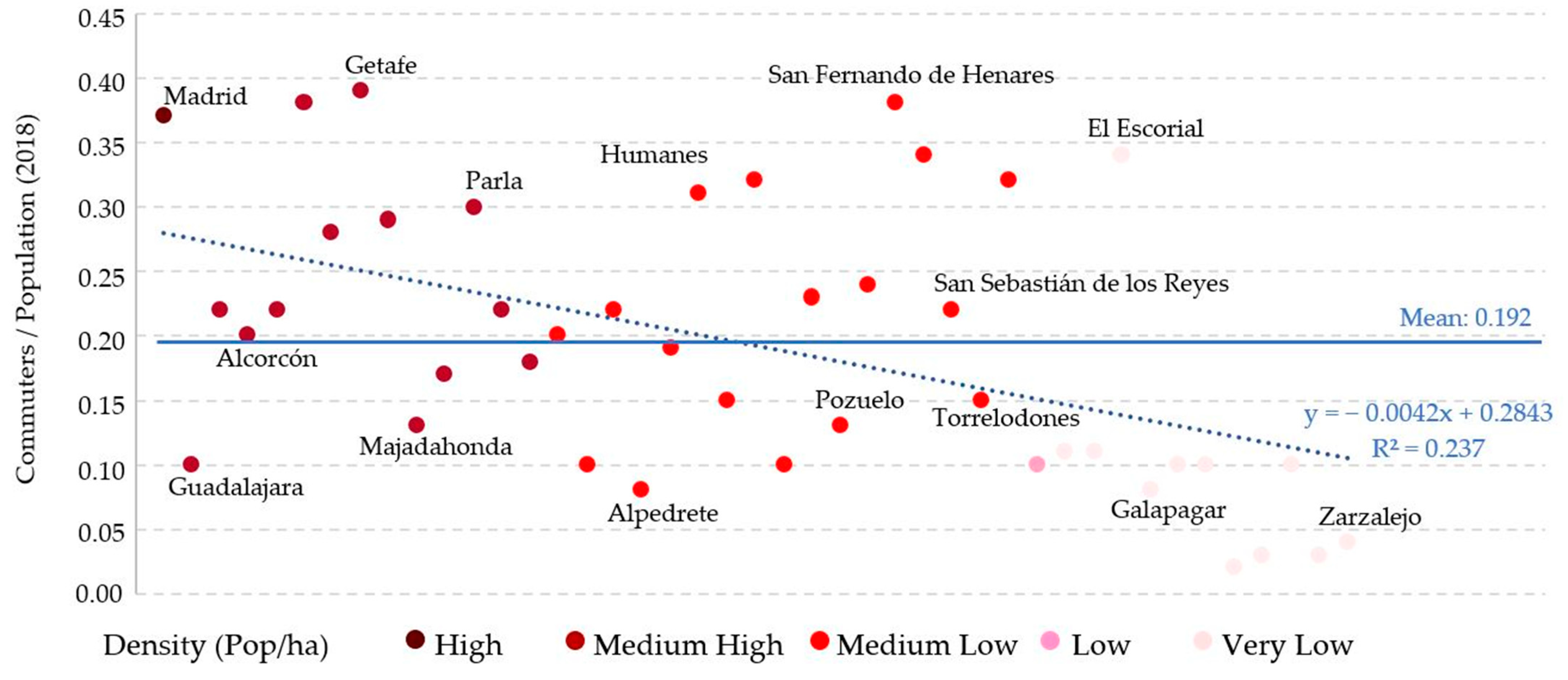 Applsci 13 03953 g003 Applsci 13 03953 g003