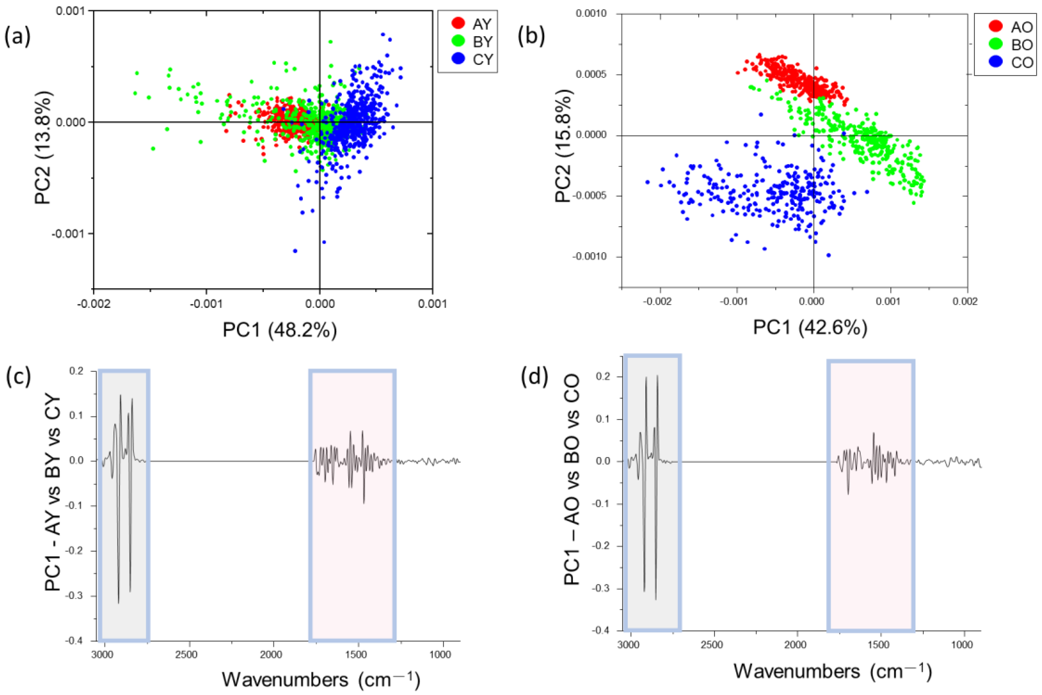 Applsci 13 03954 g001