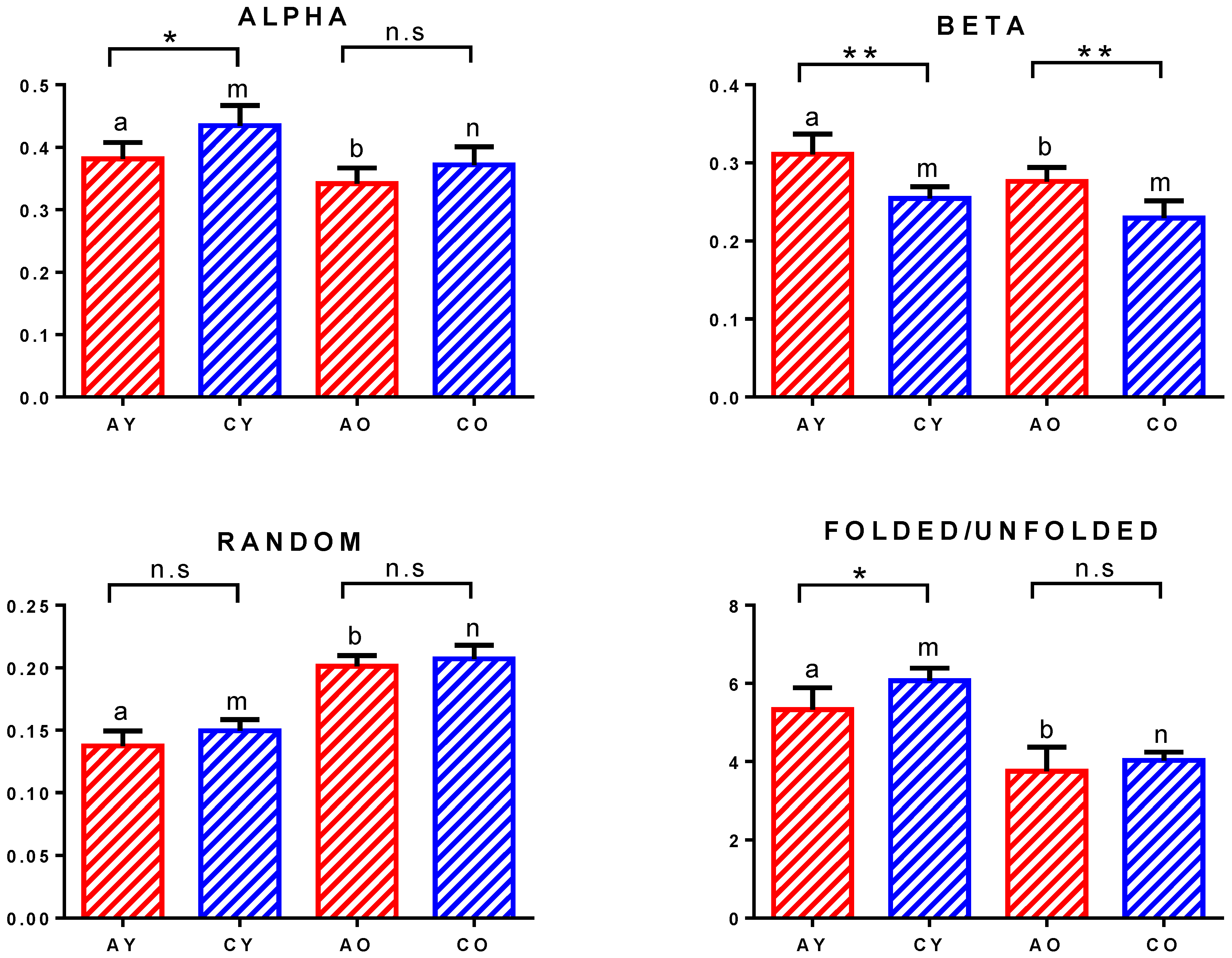 Applsci 13 03954 g006