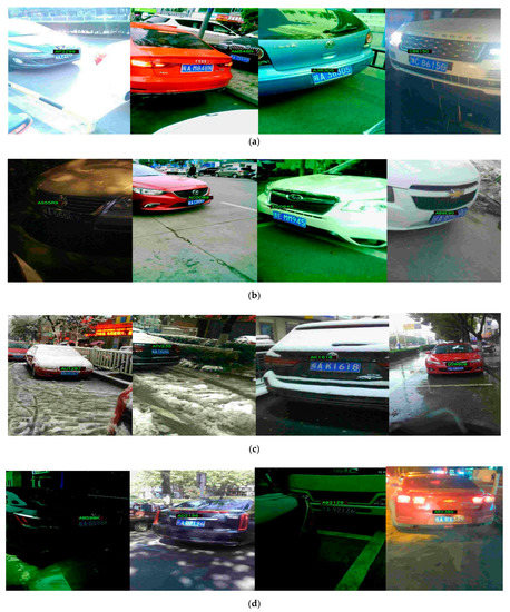 Towards Automatic License Plate Recognition in Challenging Conditions