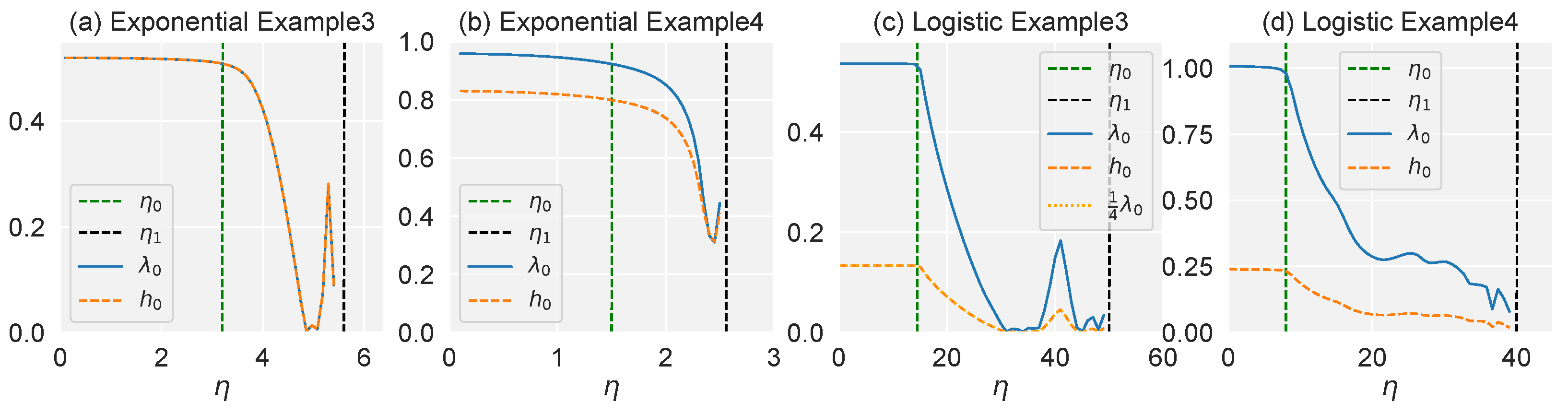 Applsci 13 03961 g003 Applsci 13 03961 g003