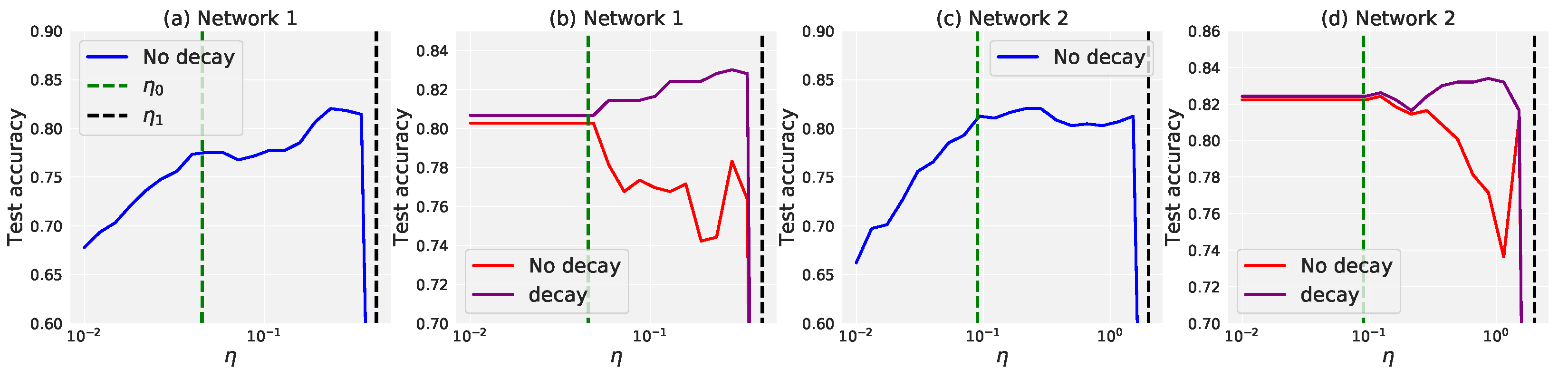 Applsci 13 03961 g004 Applsci 13 03961 g004