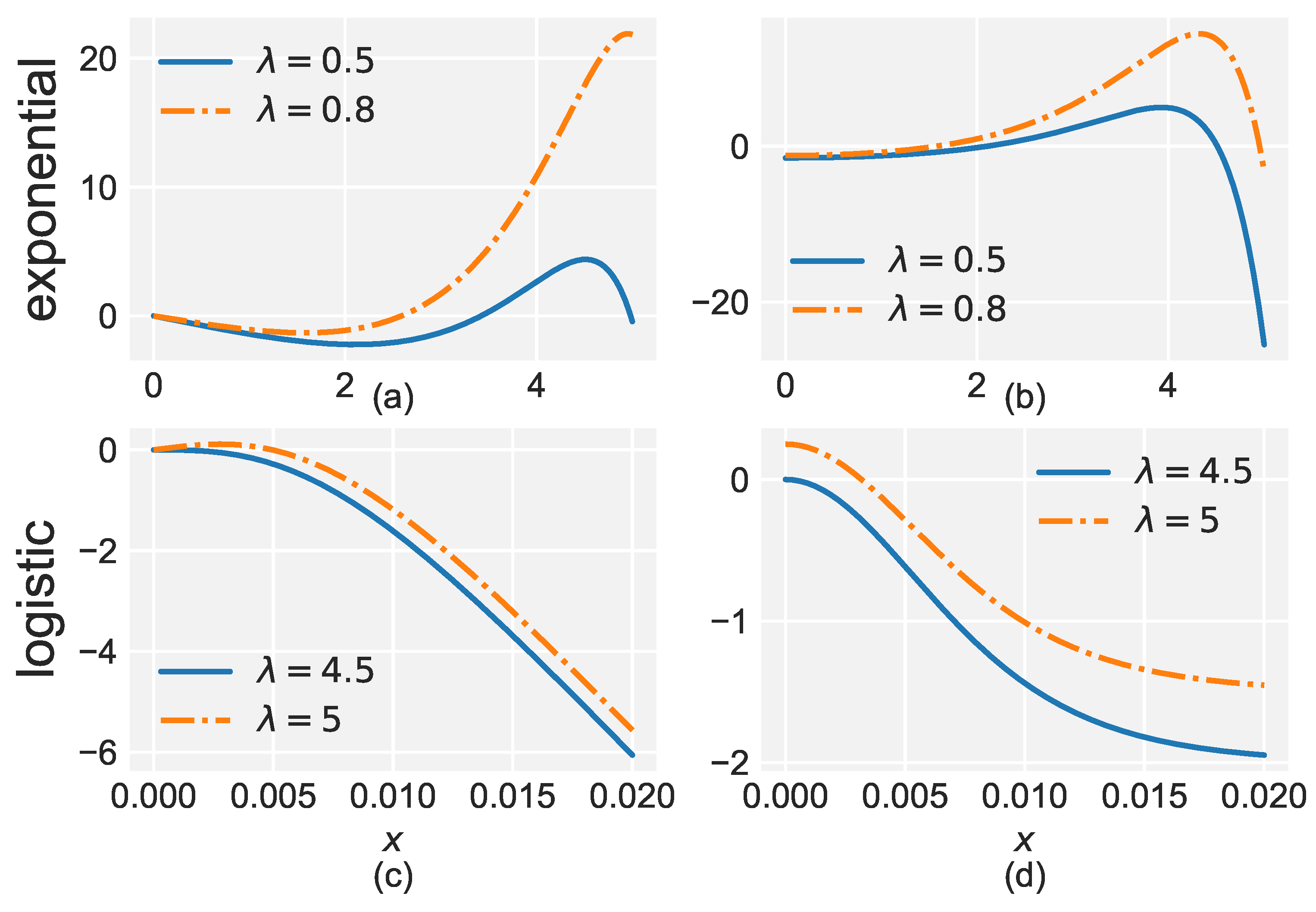 Applsci 13 03961 g0a2 Applsci 13 03961 g0a2