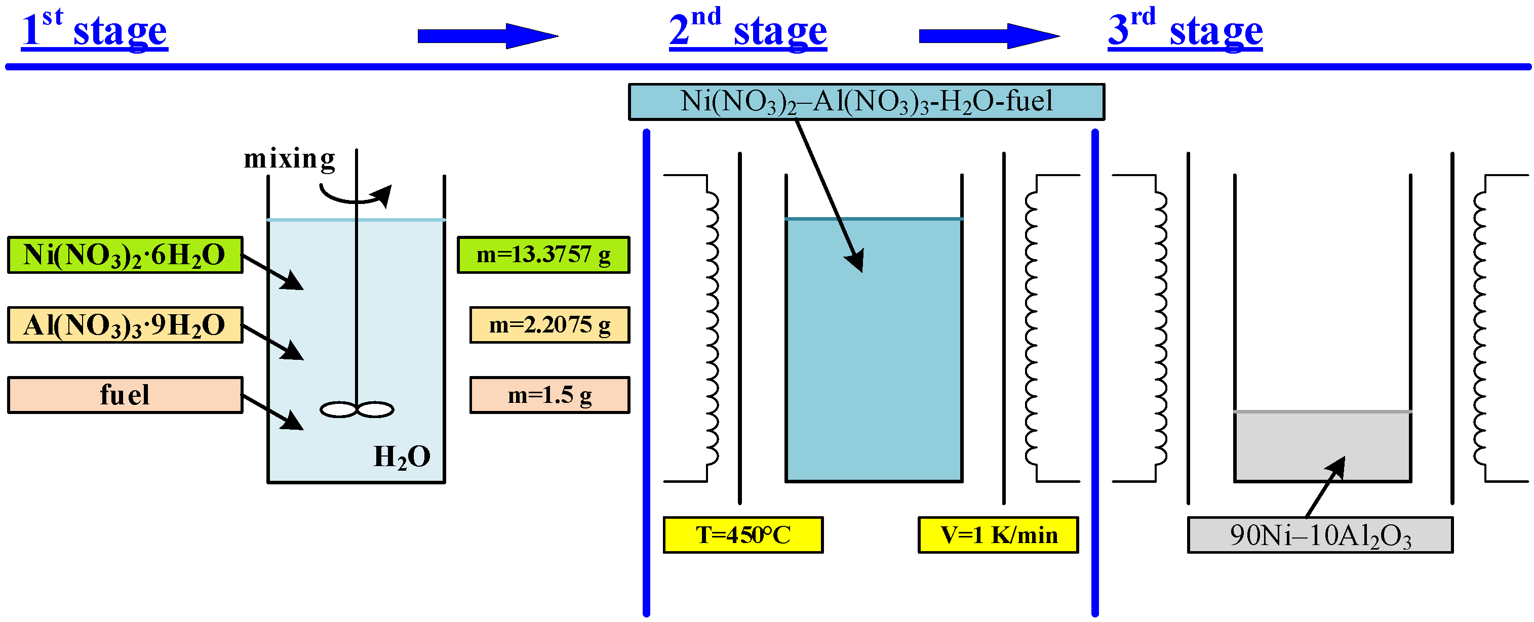 Applsci 13 03962 g001