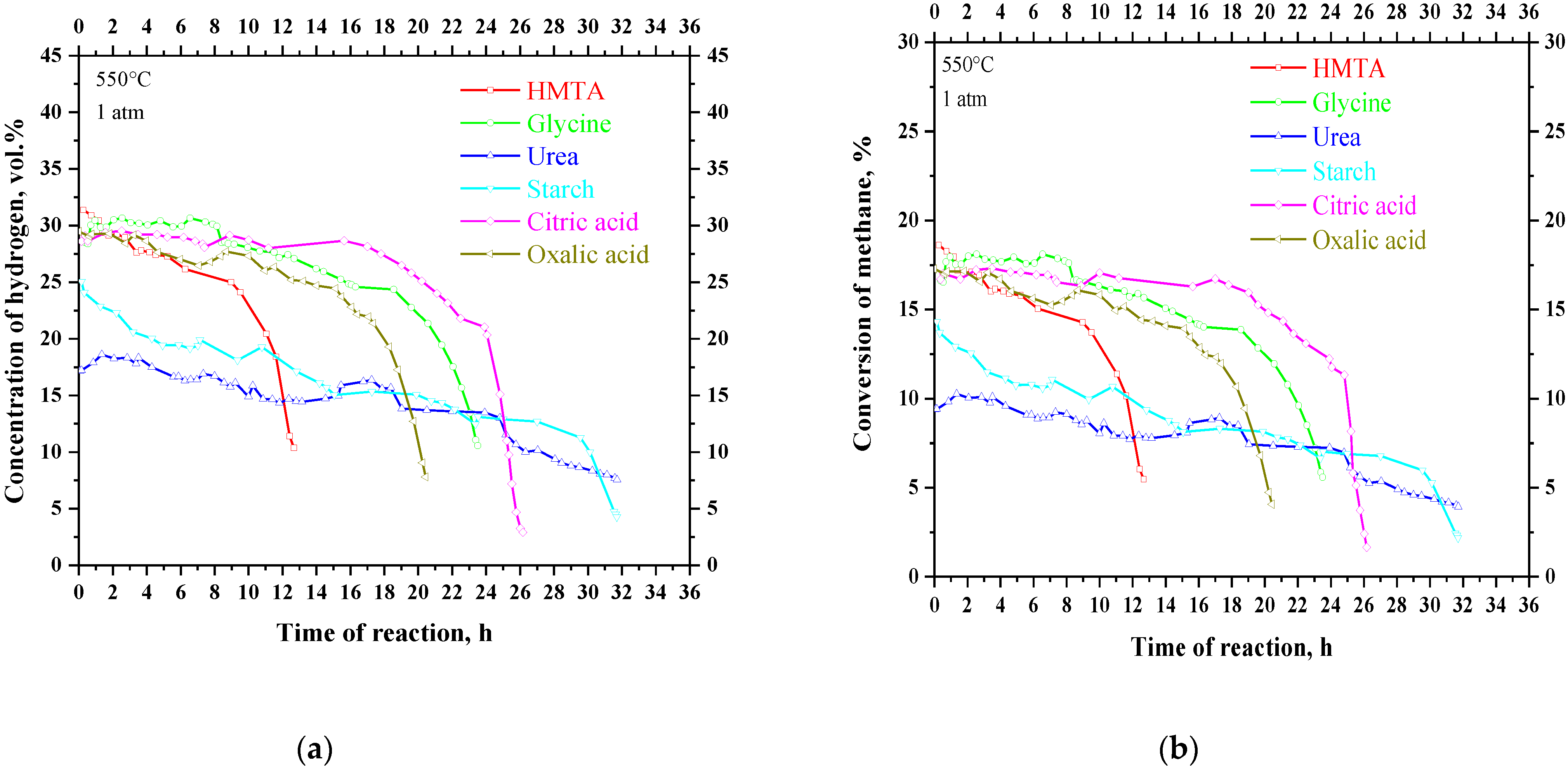 Applsci 13 03962 g003