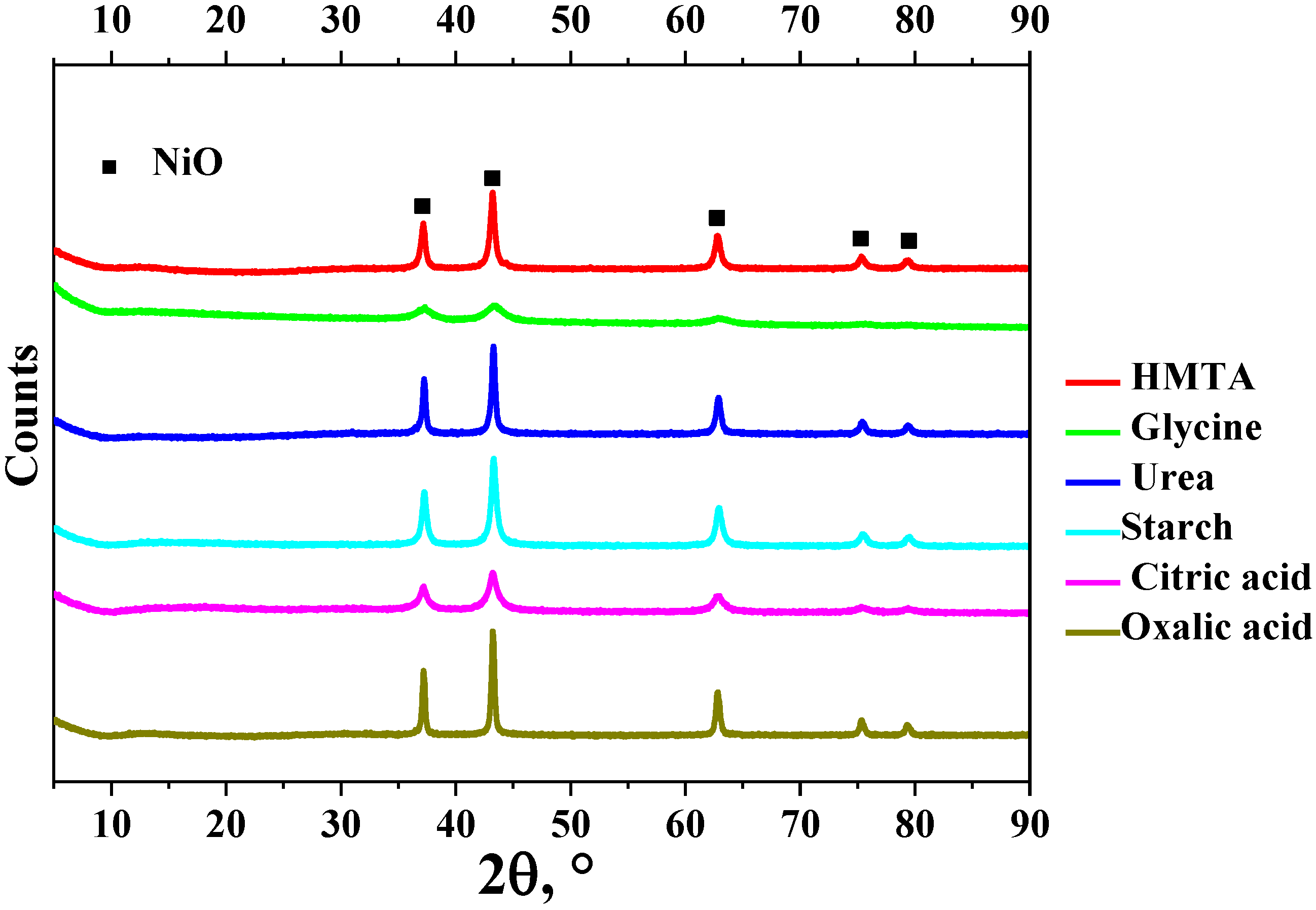 Applsci 13 03962 g004