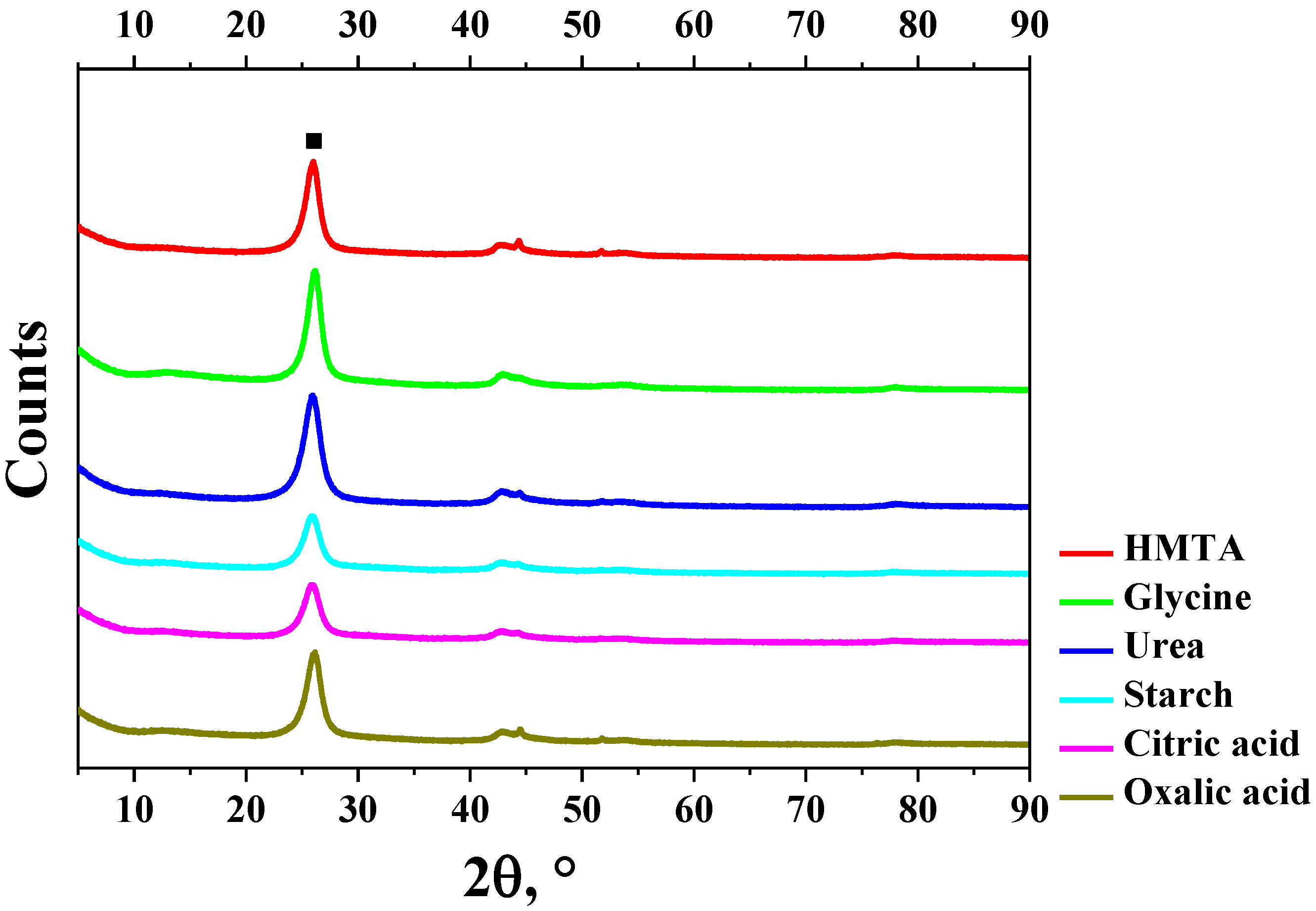 Applsci 13 03962 g005