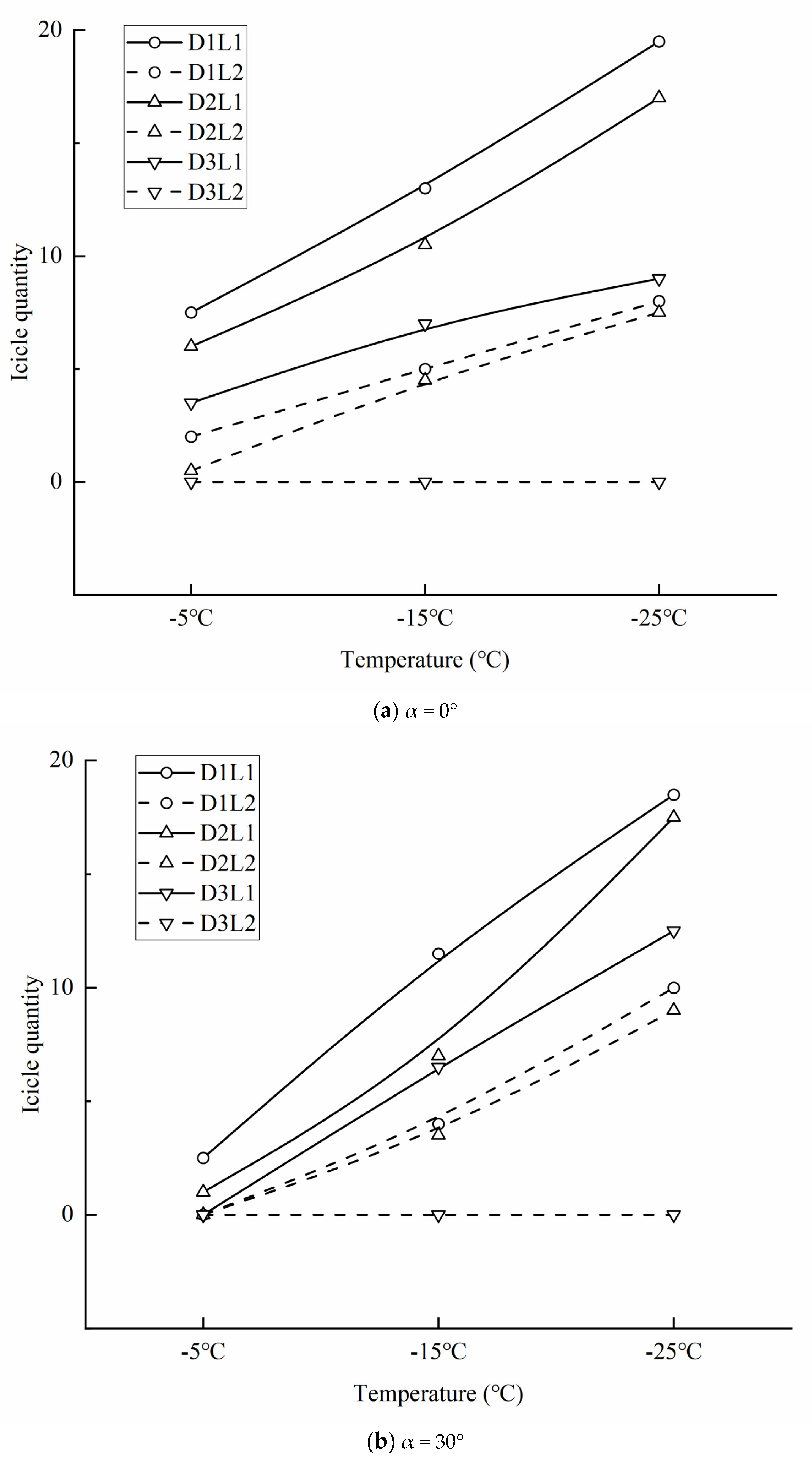 Applsci 13 03963 g008a