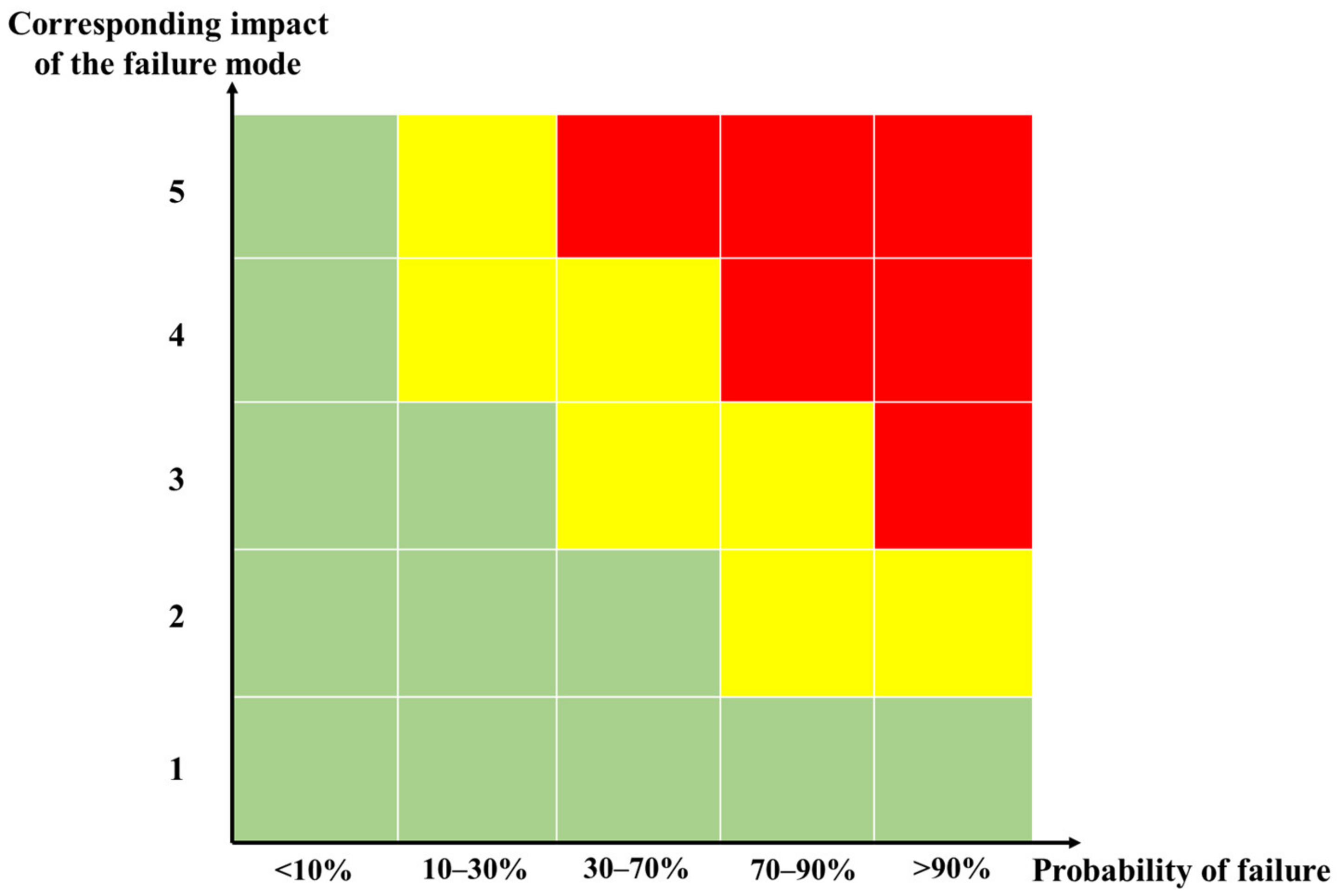 Applsci 13 03964 g001