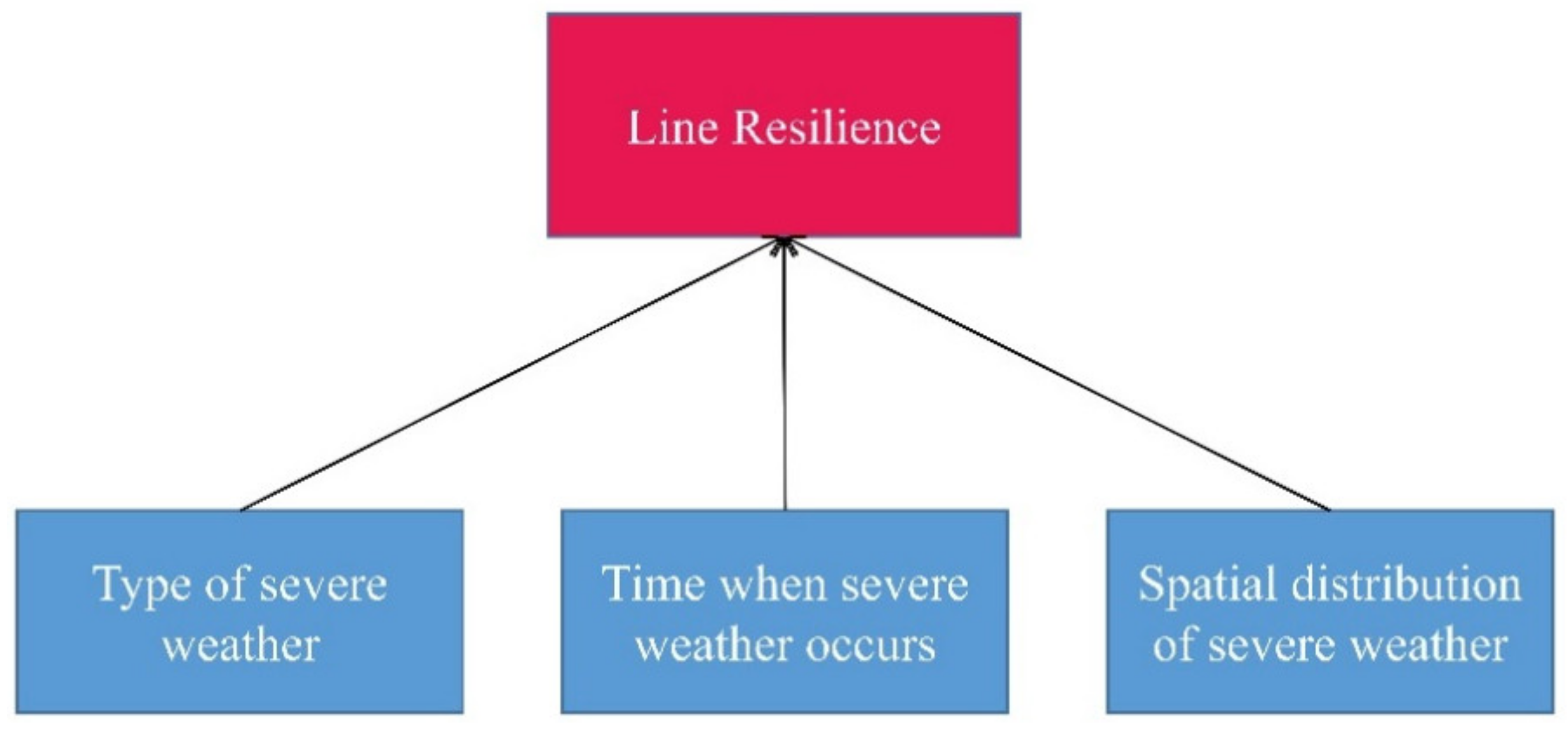 Applsci 13 03964 g005