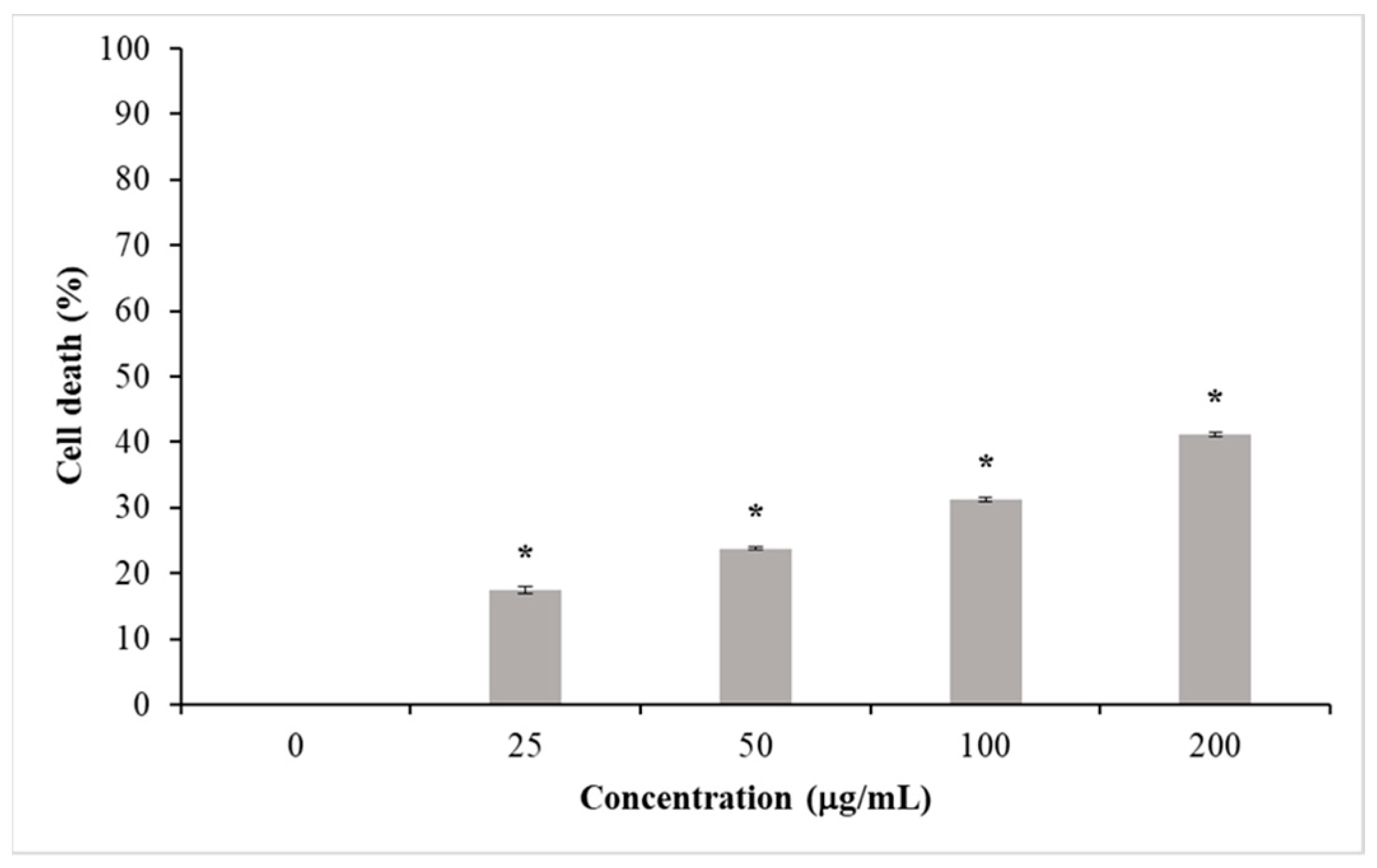 Applsci 13 03966 g002 Applsci 13 03966 g002