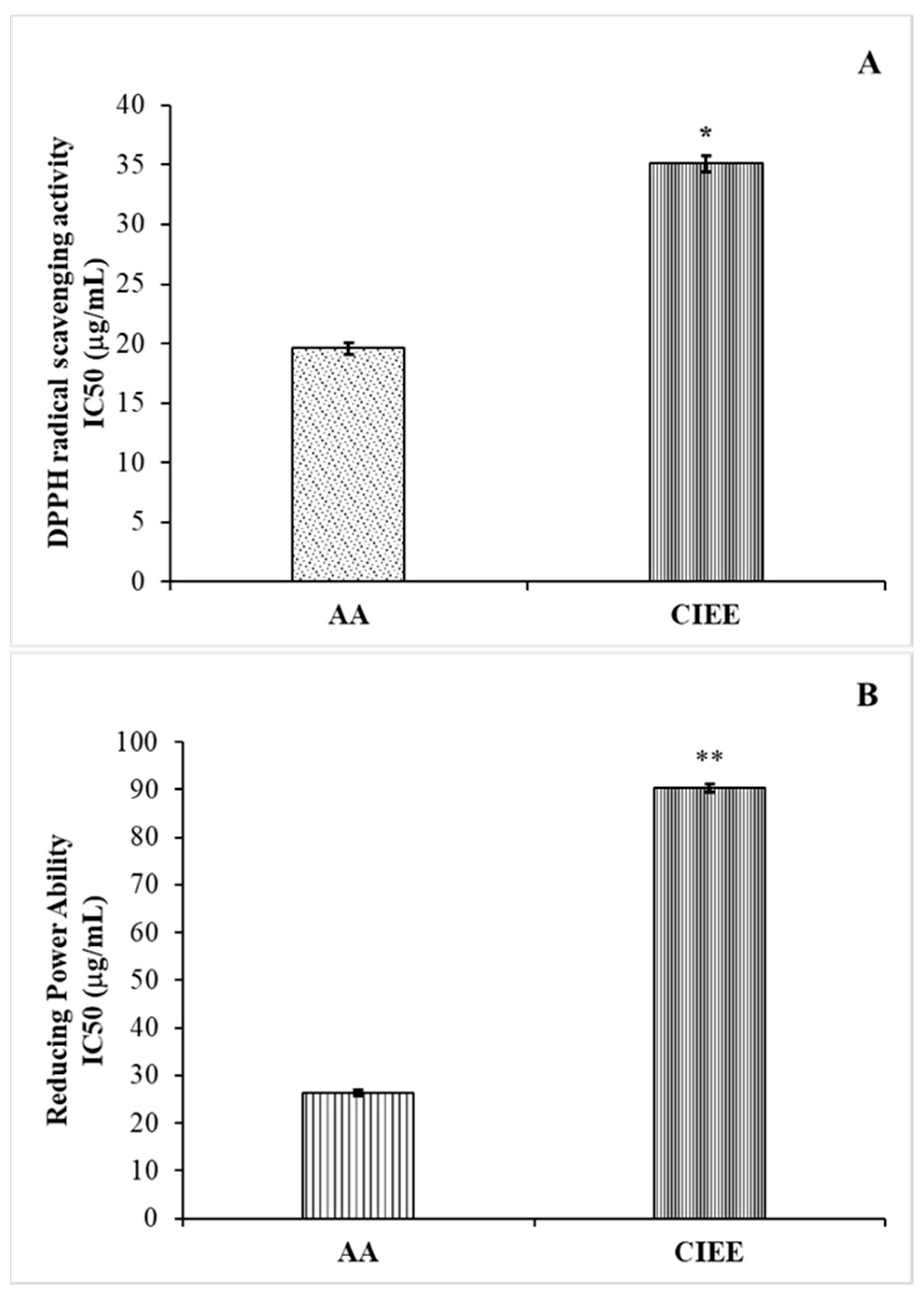 Applsci 13 03966 g003 Applsci 13 03966 g003