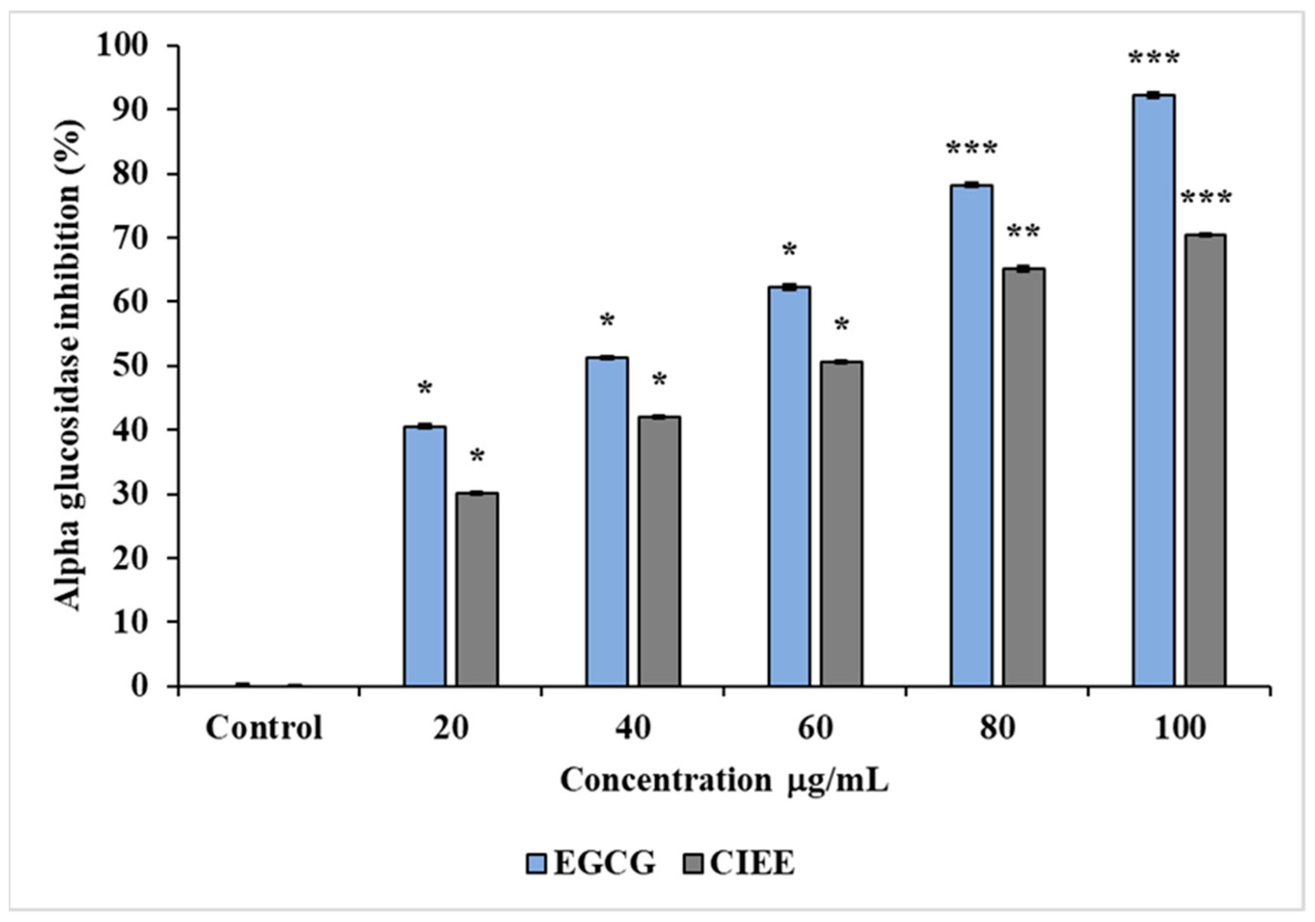 Applsci 13 03966 g005 Applsci 13 03966 g005