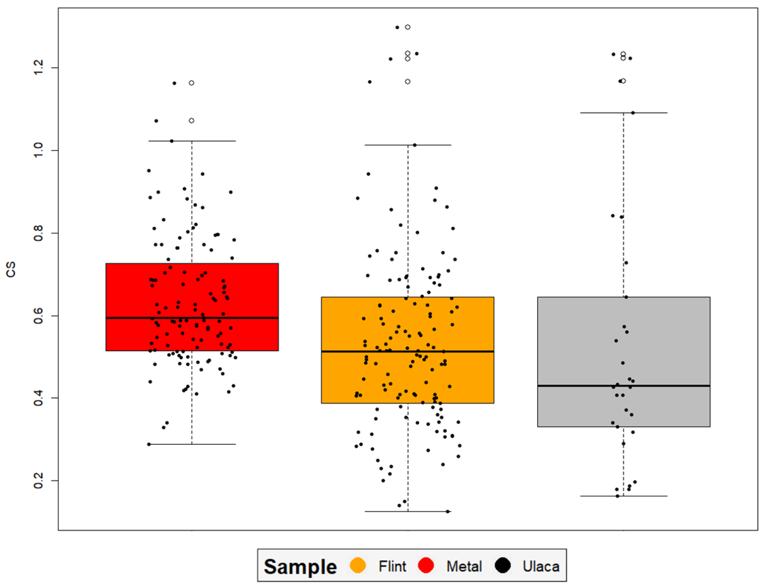 Applsci 13 03967 g006 Applsci 13 03967 g006