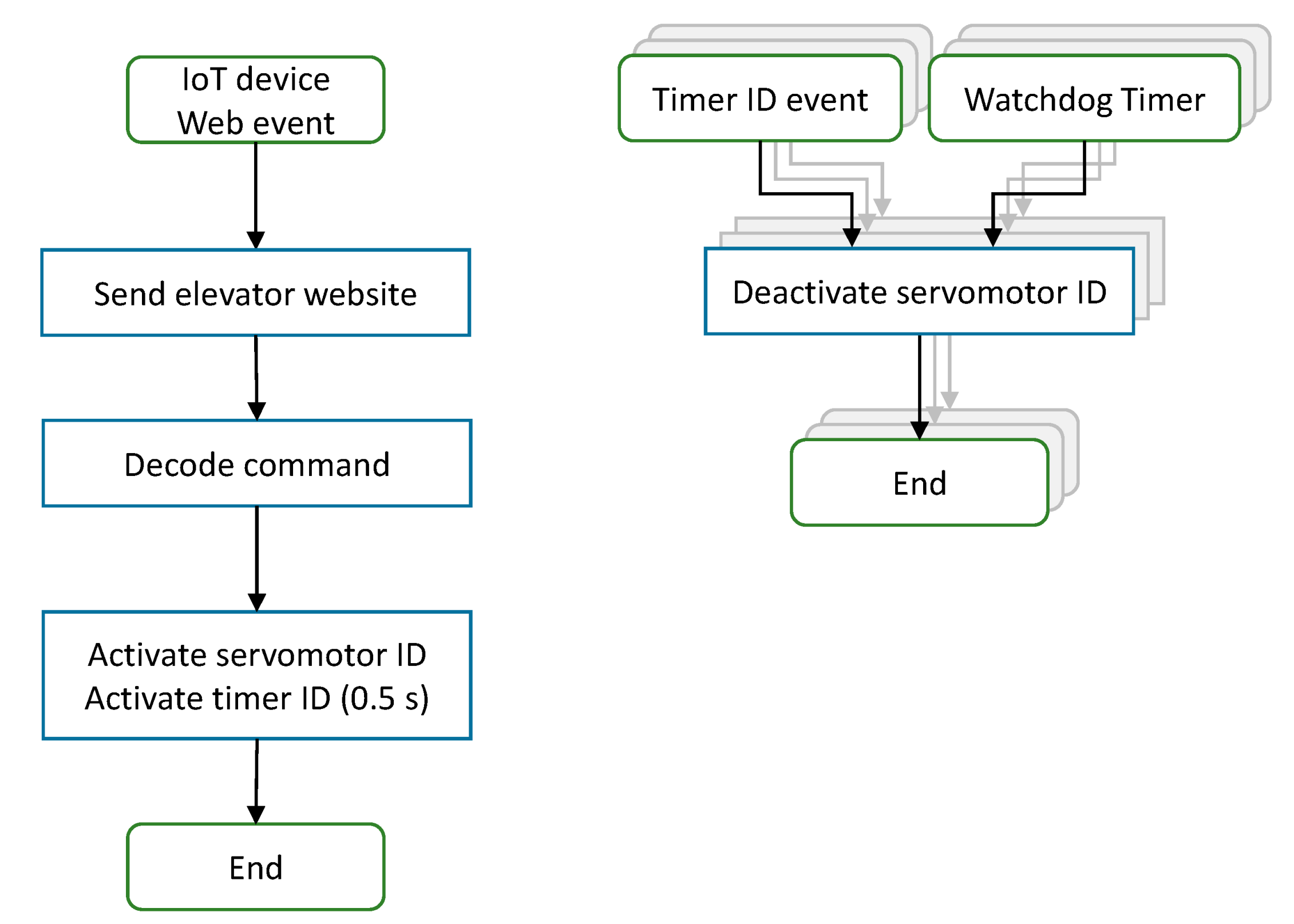 Applsci 13 03971 g010 Applsci 13 03971 g010