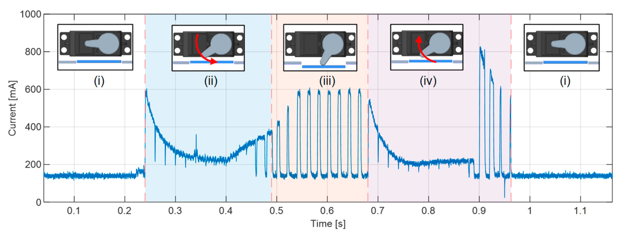 Applsci 13 03971 g013 Applsci 13 03971 g013