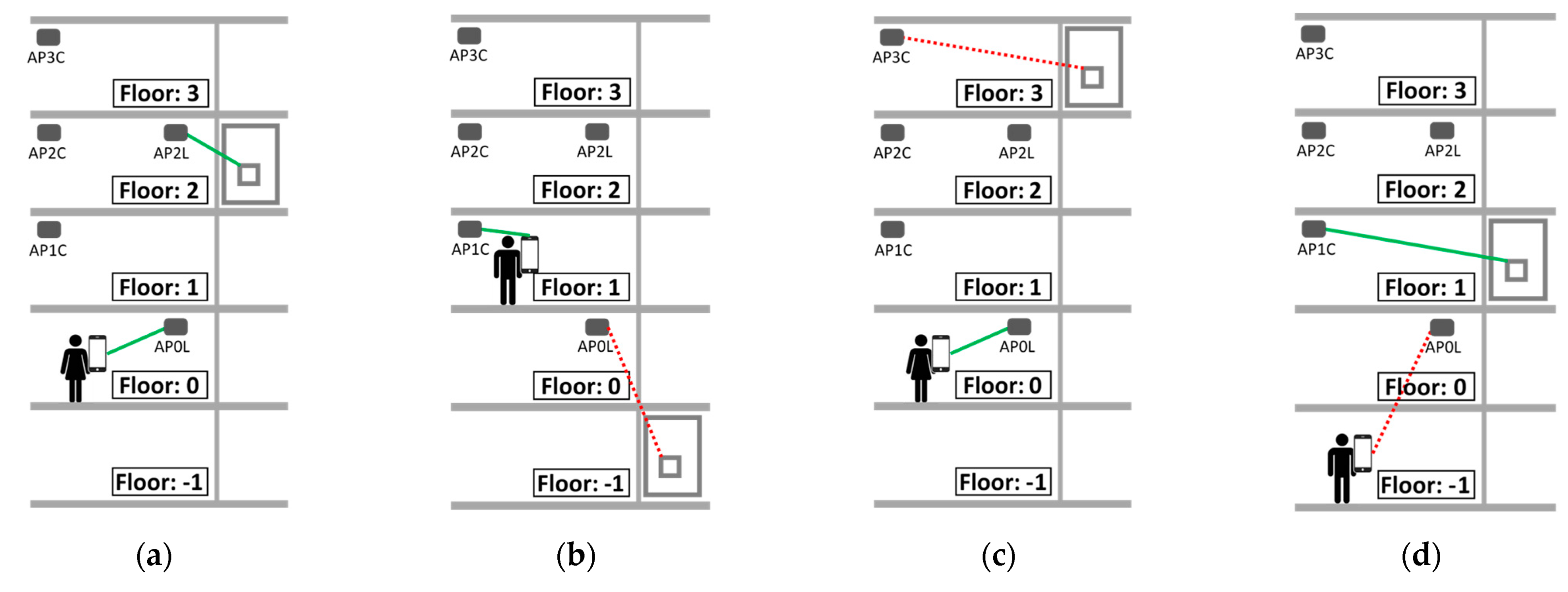 Applsci 13 03971 g018 Applsci 13 03971 g018