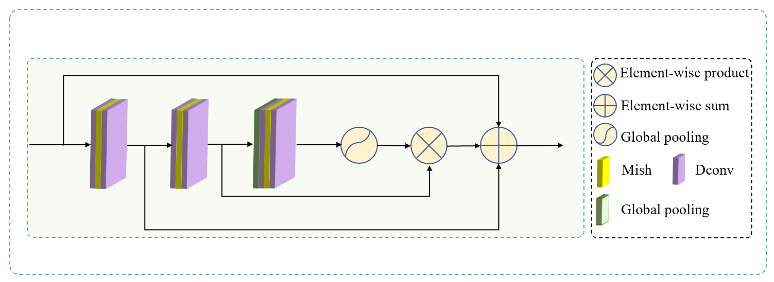 Applsci 13 03972 g001