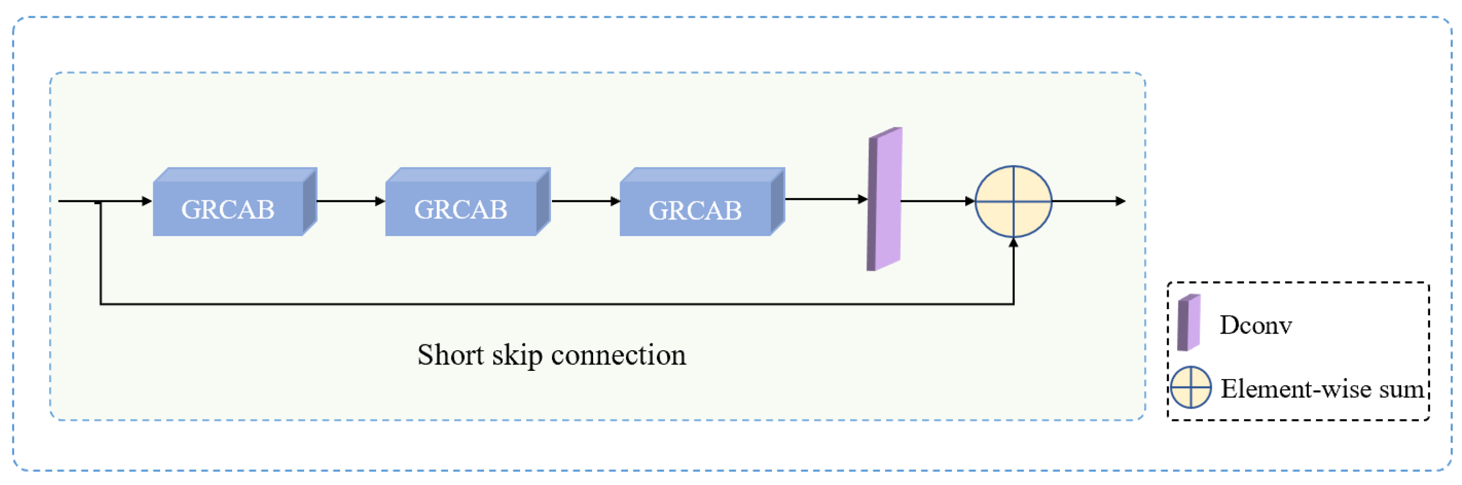 Applsci 13 03972 g002