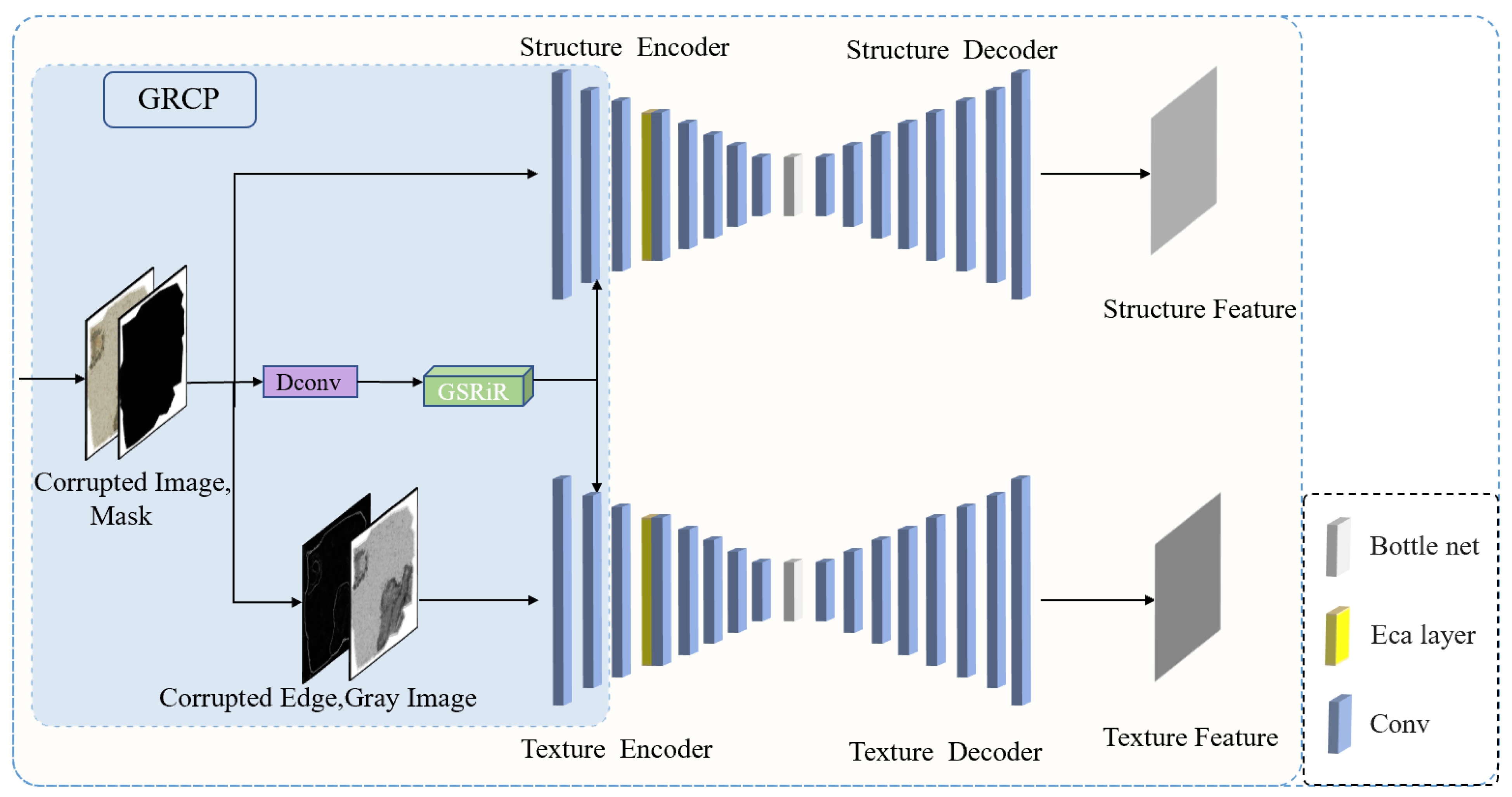 Applsci 13 03972 g003