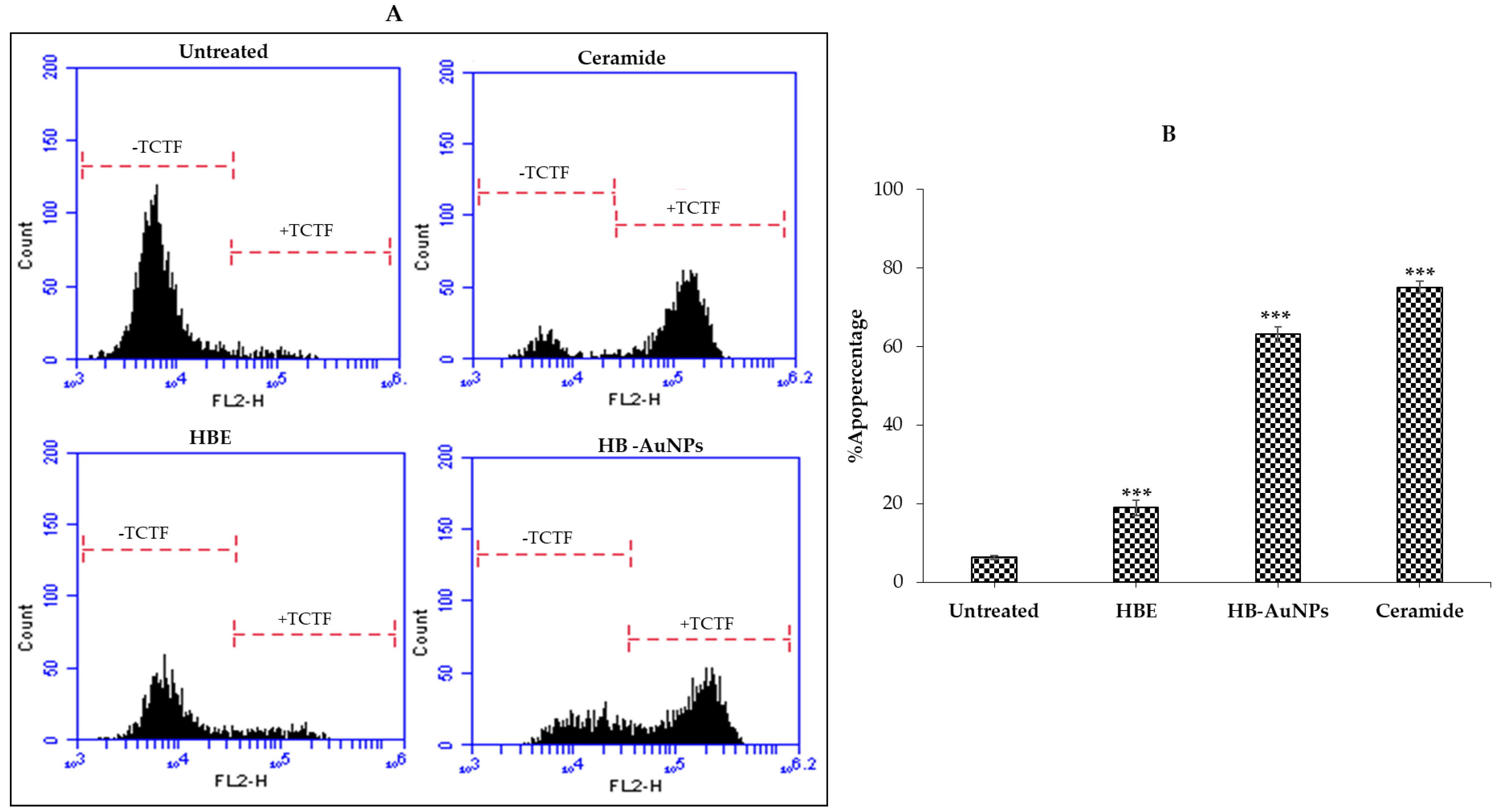 Applsci 13 03973 g010