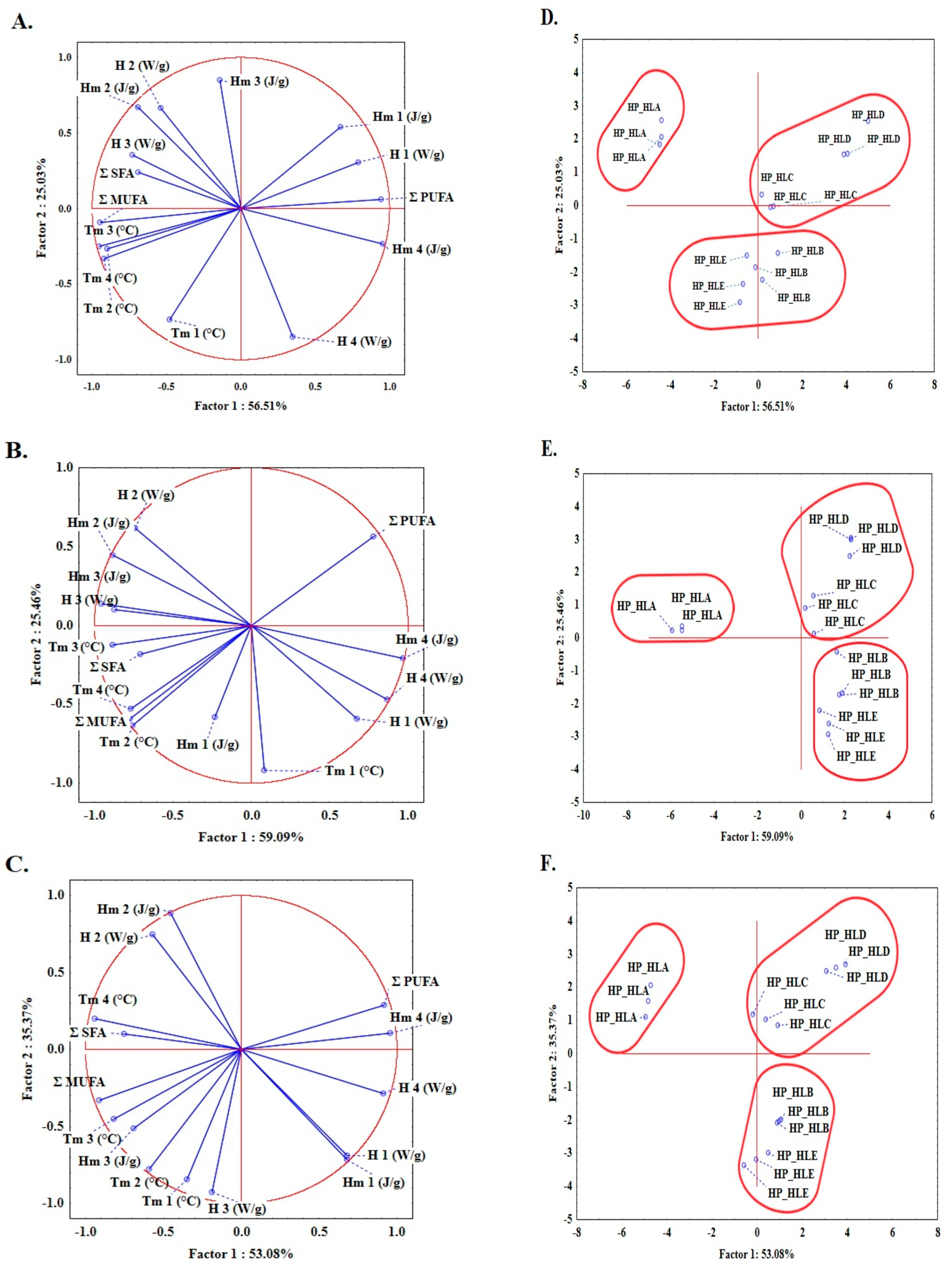 Applsci 13 03975 g002