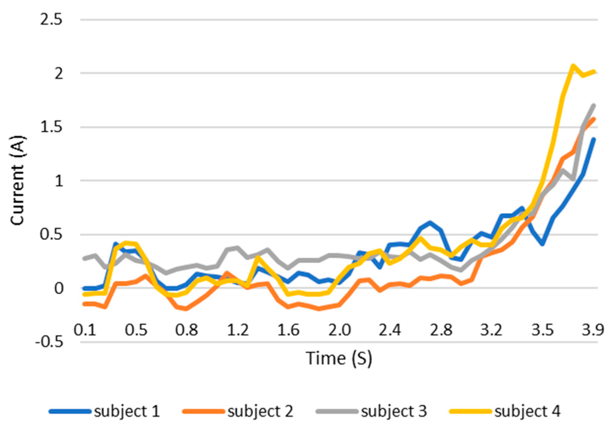 Applsci 13 03976 g012