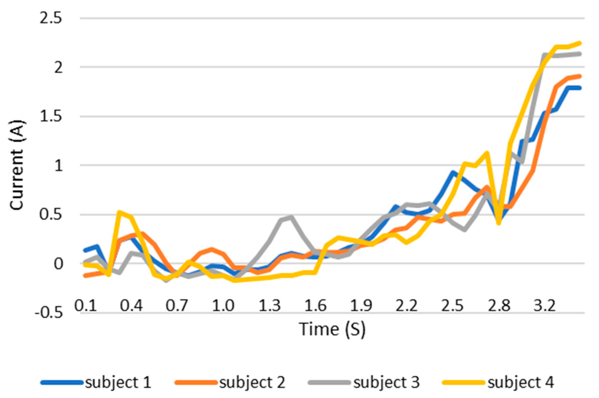 Applsci 13 03976 g013