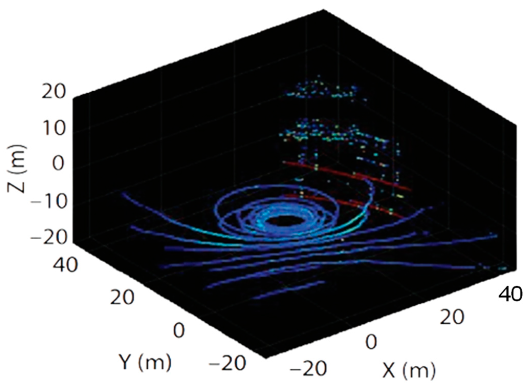 Applsci 13 03977 g002