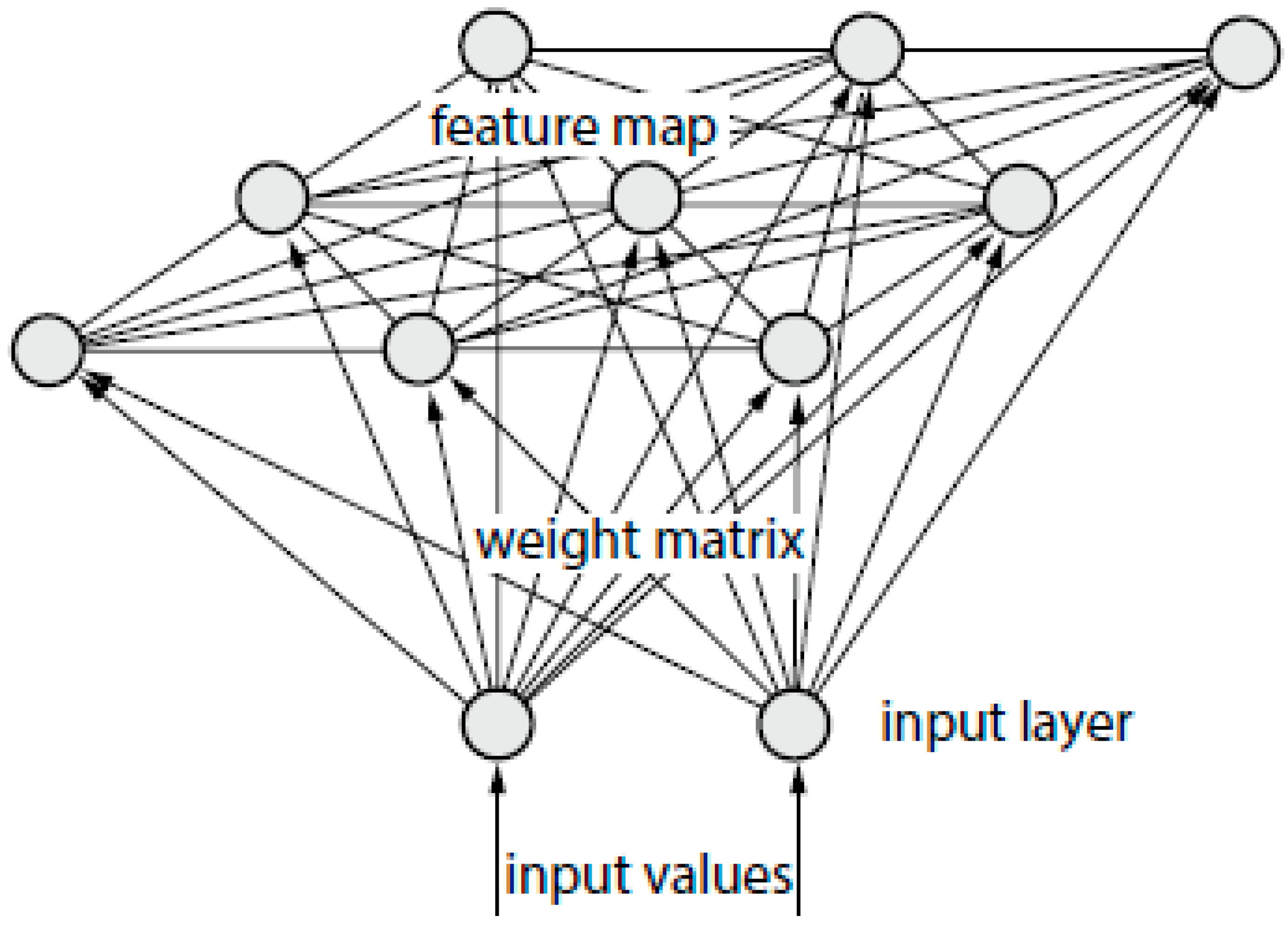 Applsci 13 03977 g005