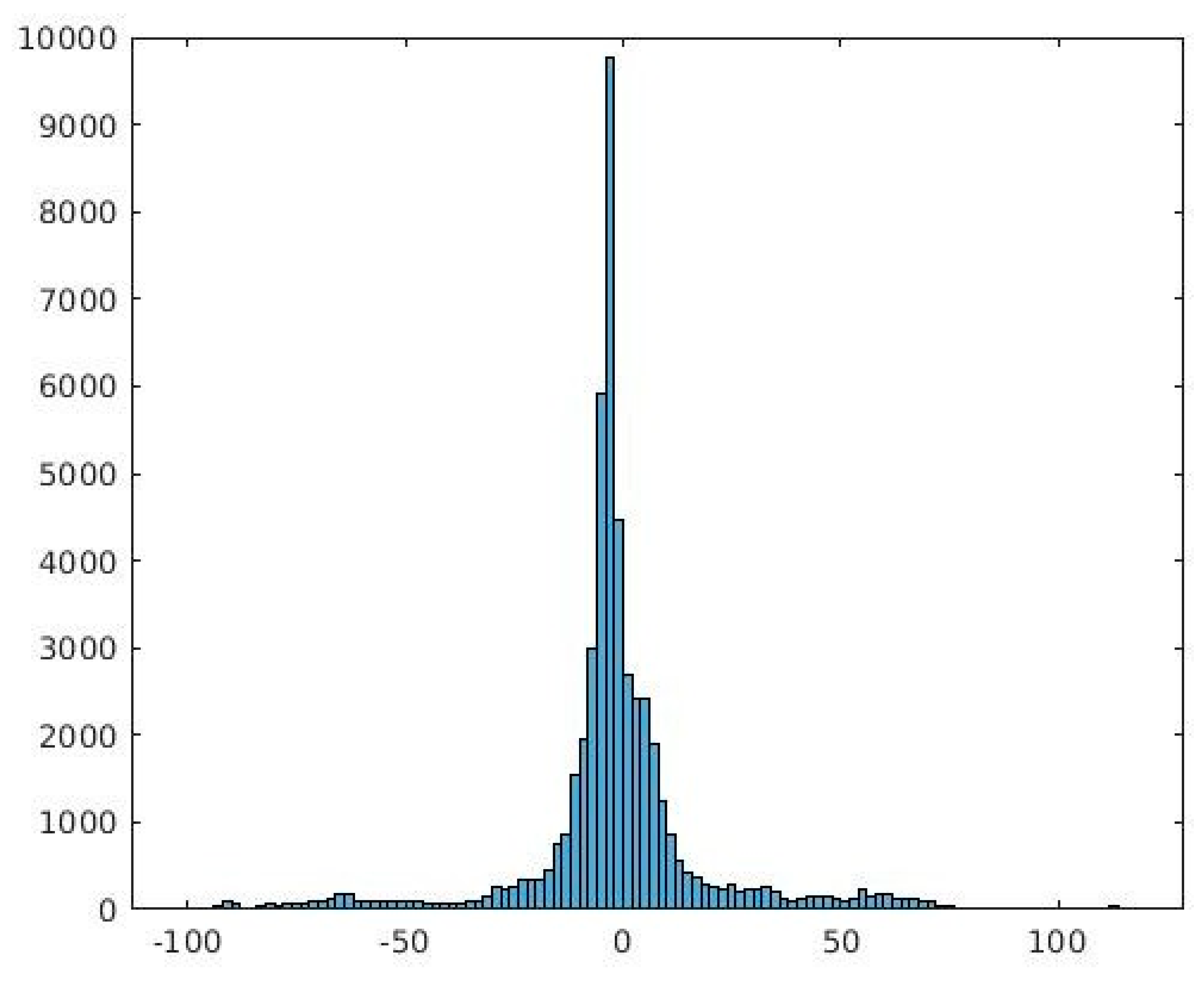 Applsci 13 03977 g006