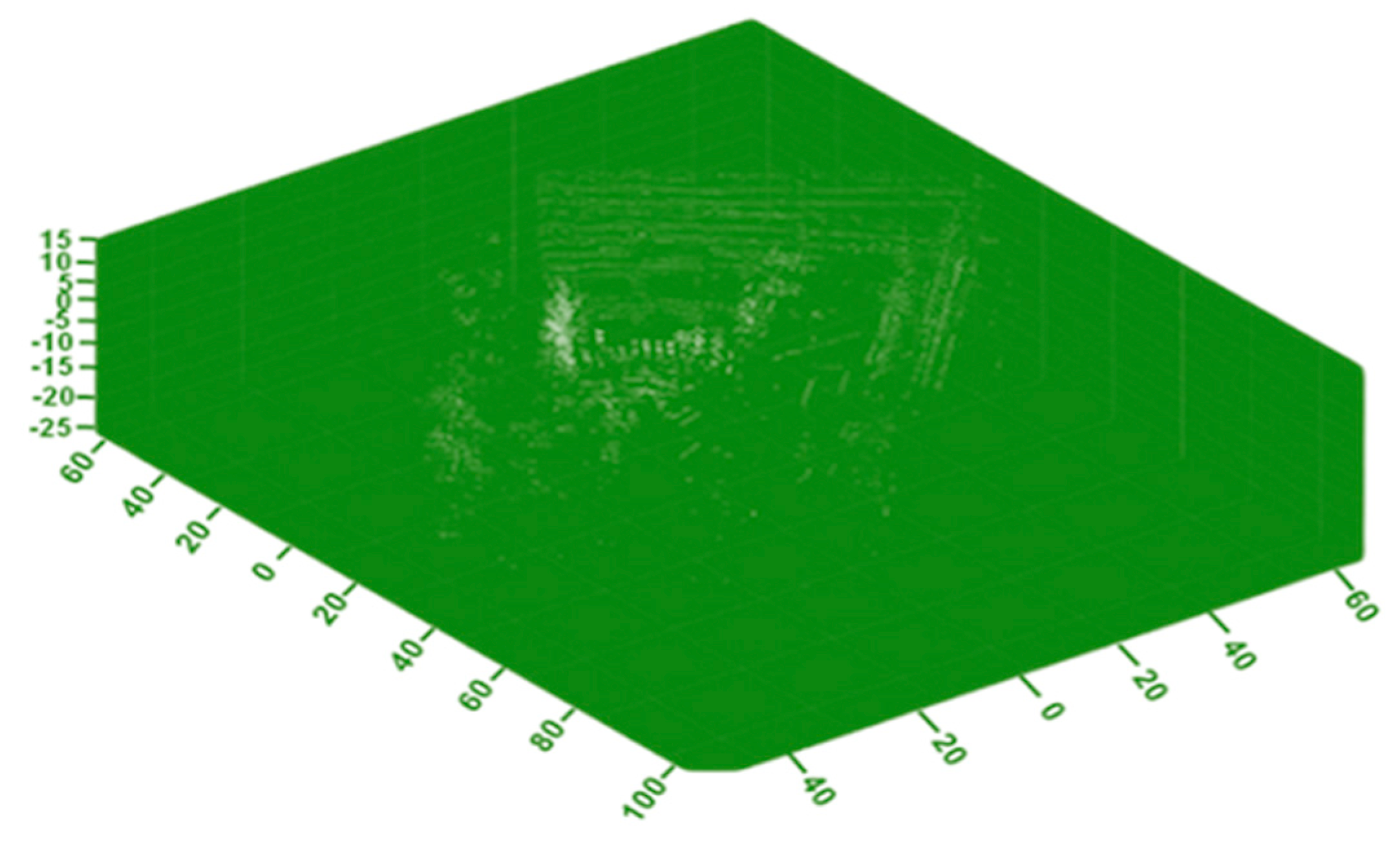 Applsci 13 03977 g007