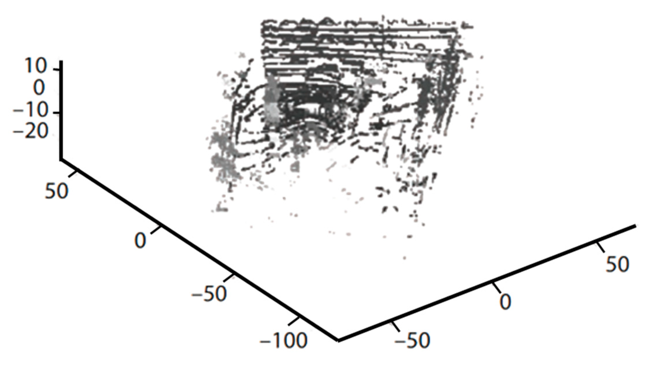 Applsci 13 03977 g010