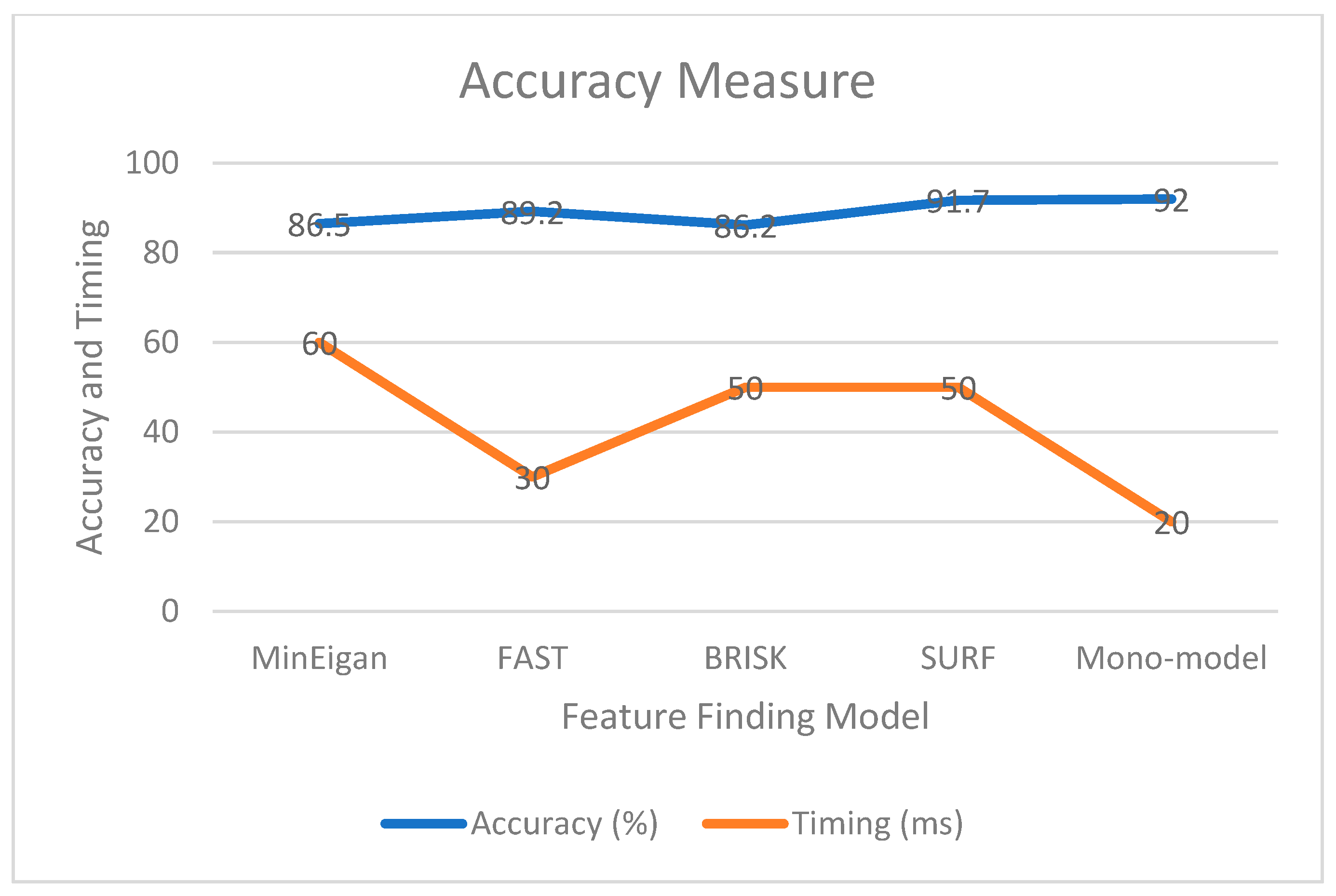 Applsci 13 03977 g012
