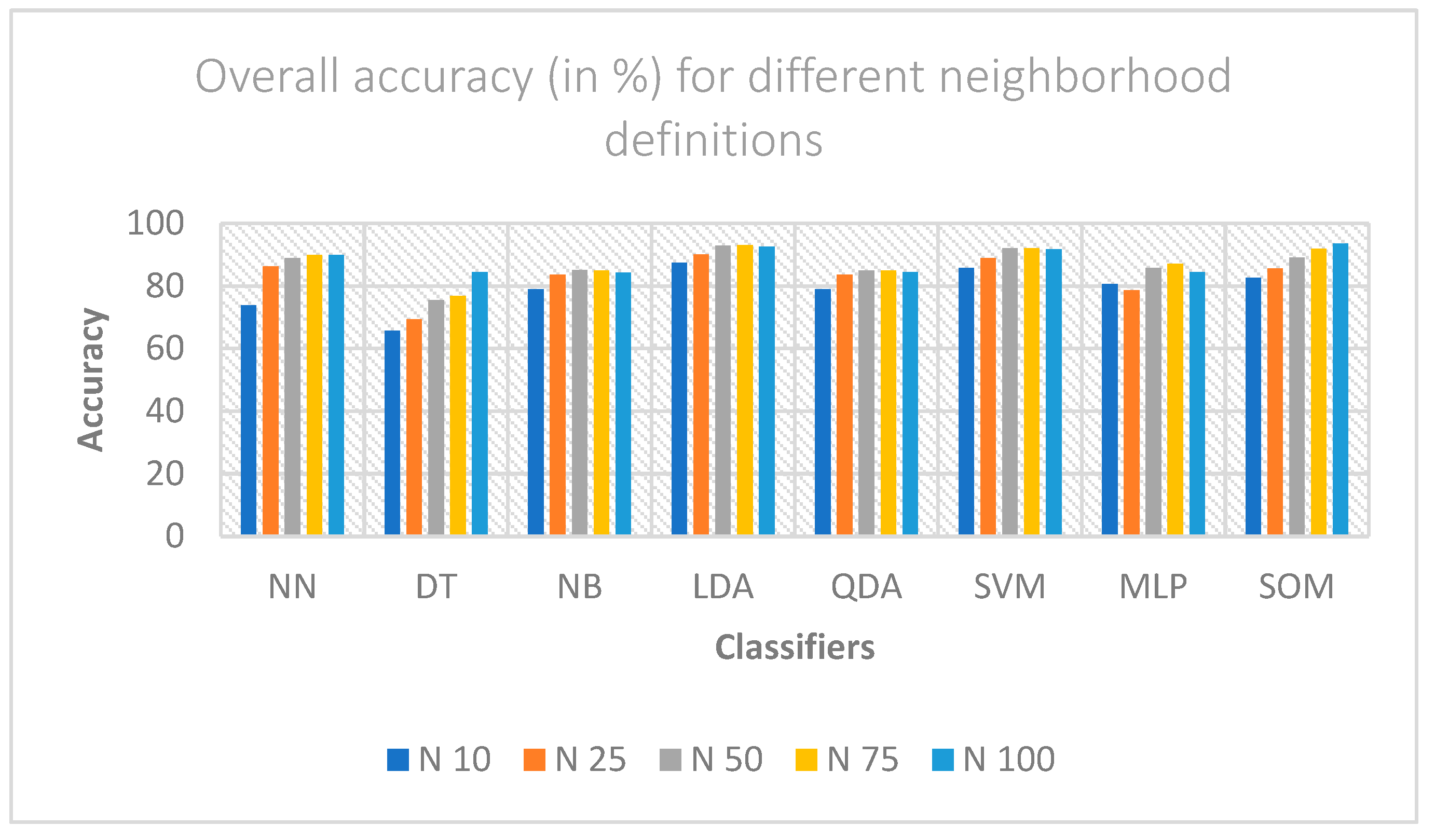 Applsci 13 03977 g013