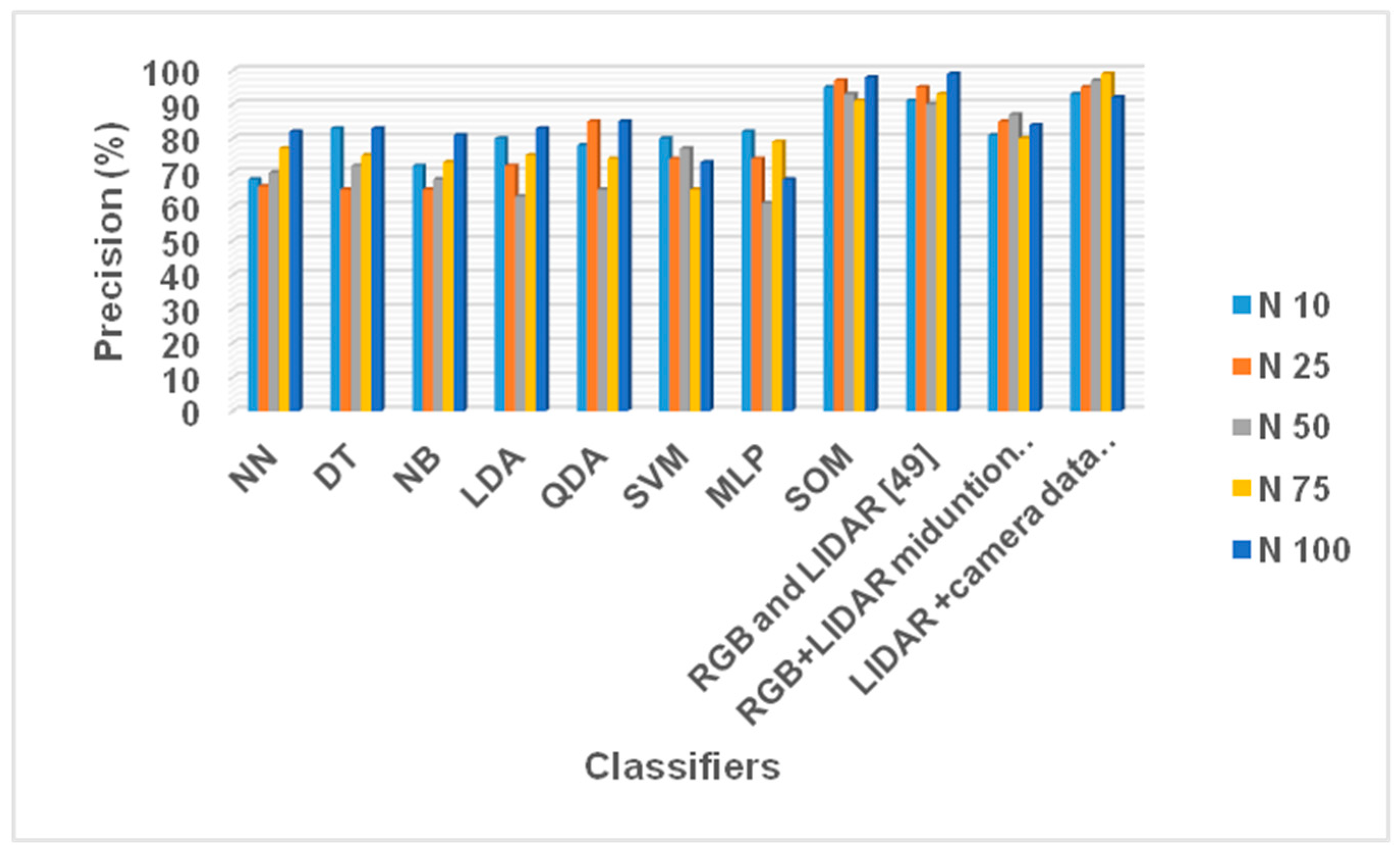 Applsci 13 03977 g014