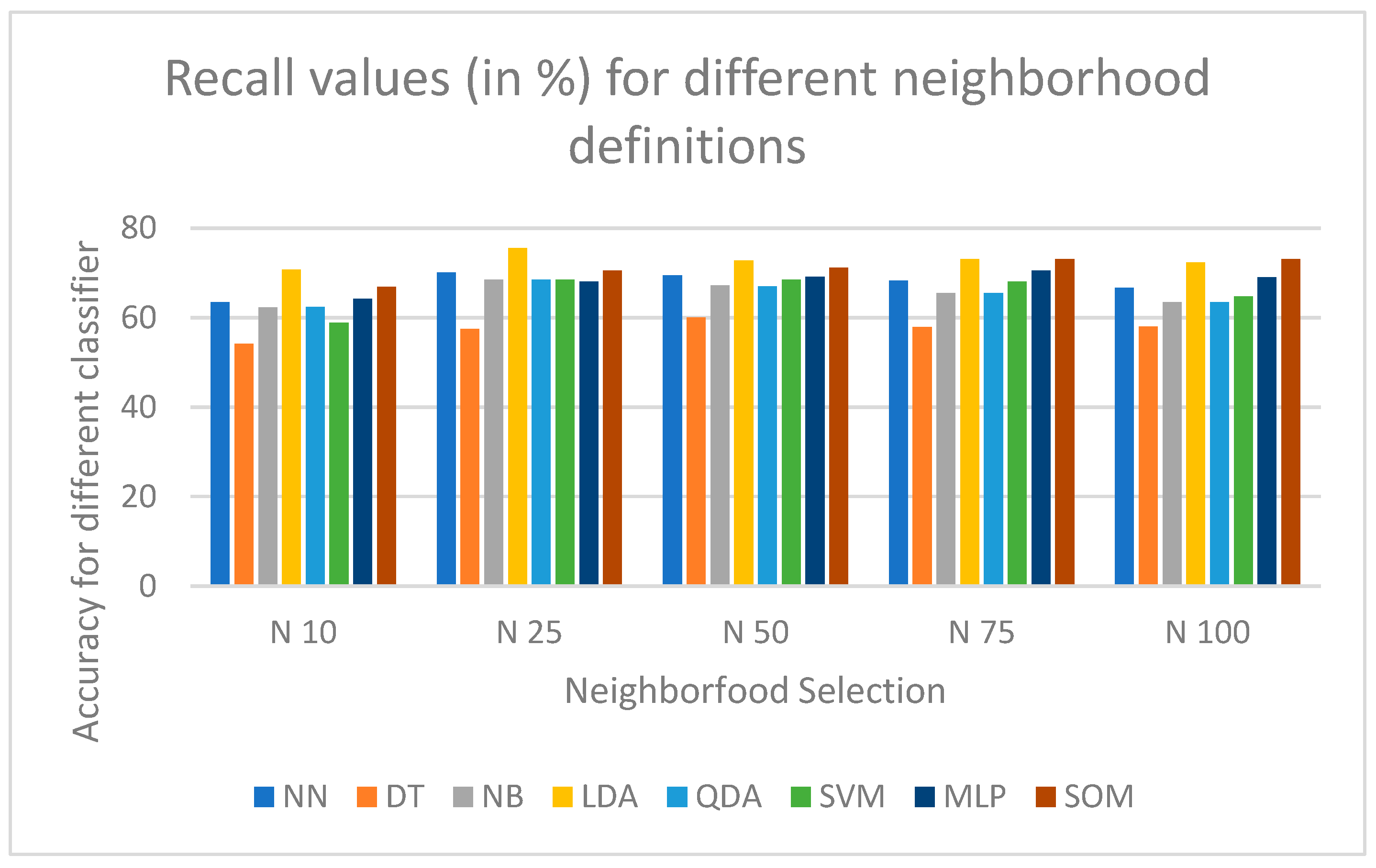 Applsci 13 03977 g015